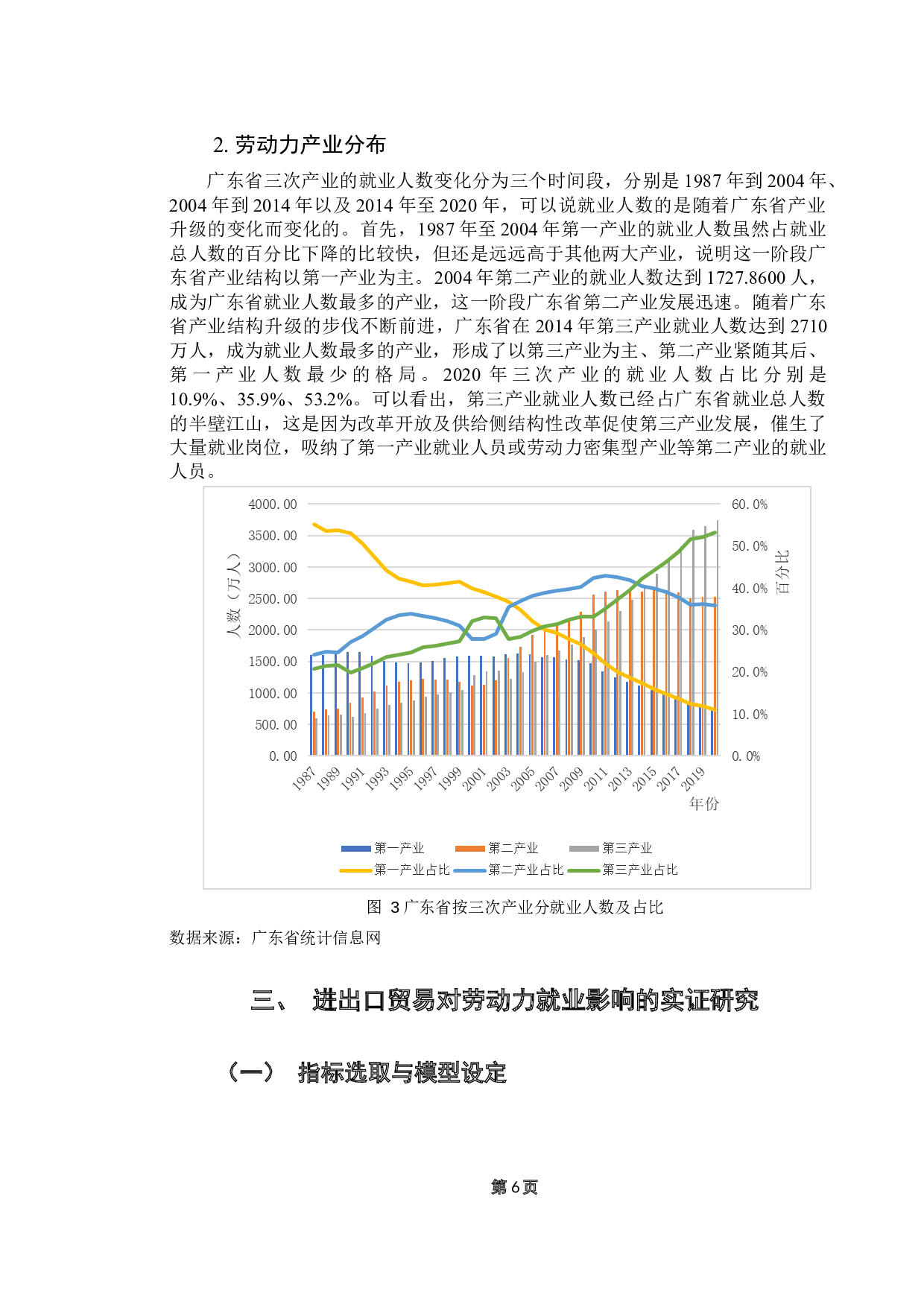 广东省进出口贸易对劳动力就业的影响-9445字.docx 第10页