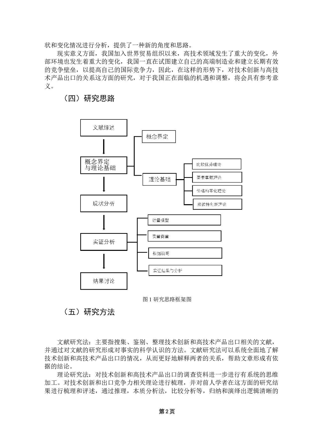 技术创新对我国高技术产品出口的影响研究-12476字.docx 第6页