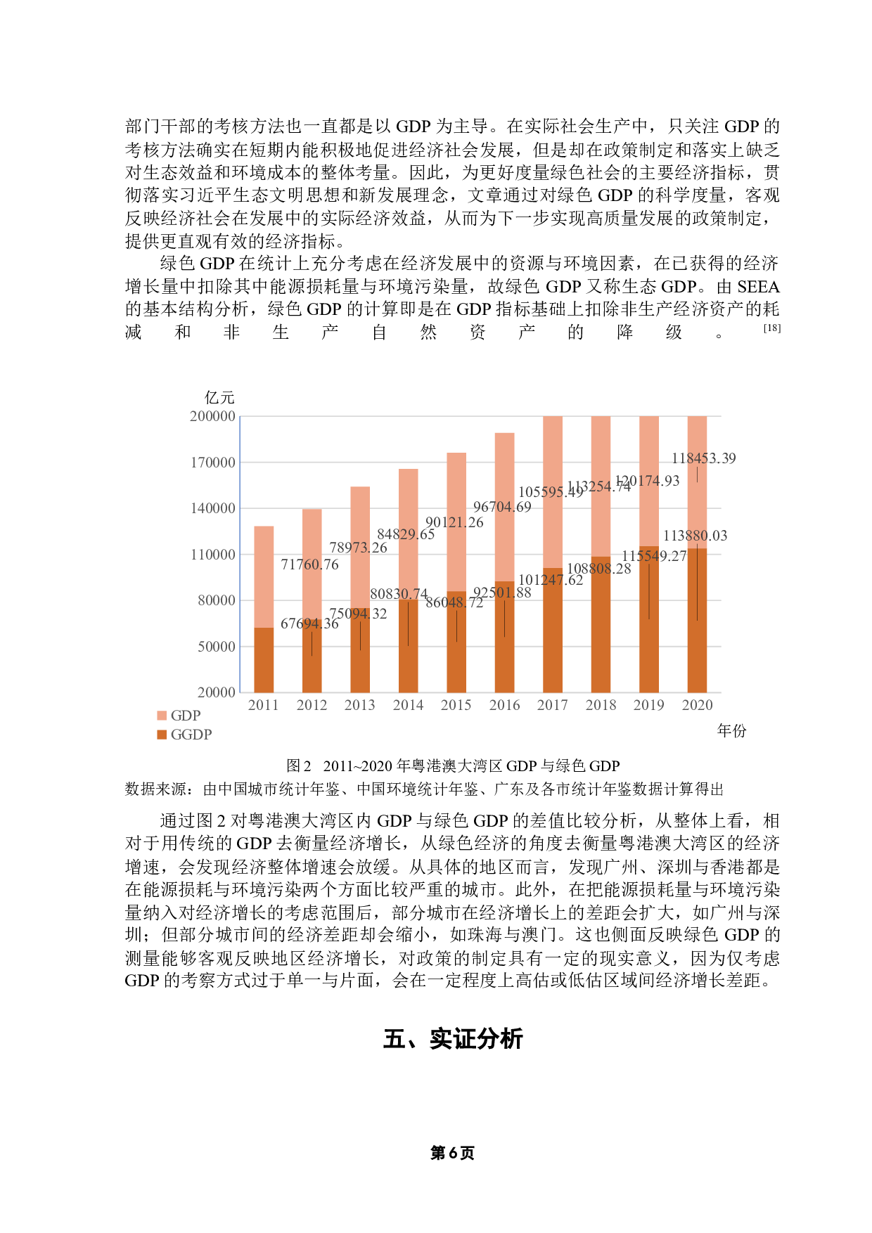 粤港澳大湾区生产性服务业集聚与绿色经济增长-12997字.docx 第10页