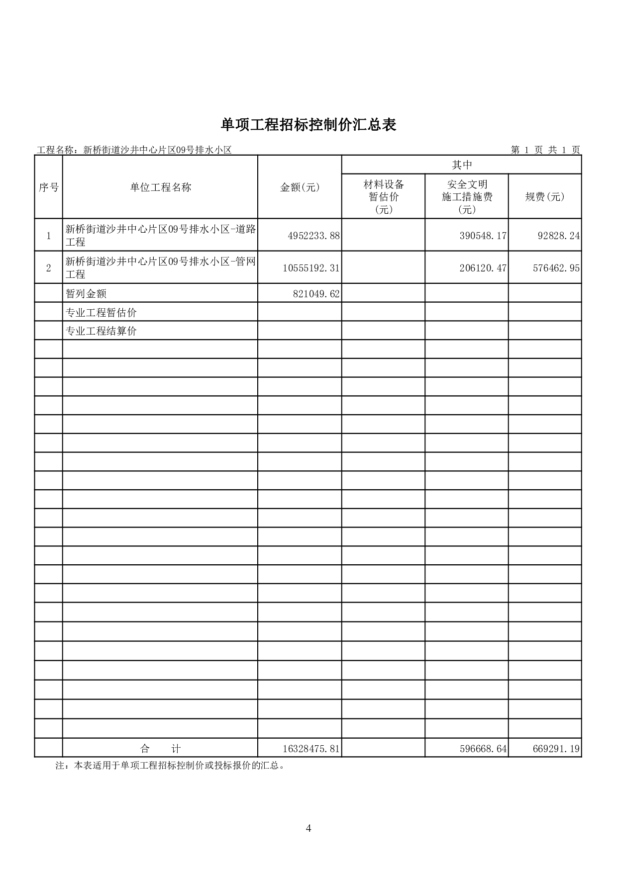 新桥街道沙井中心片区09号排水小区施工图预算-56170字.pdf 第7页