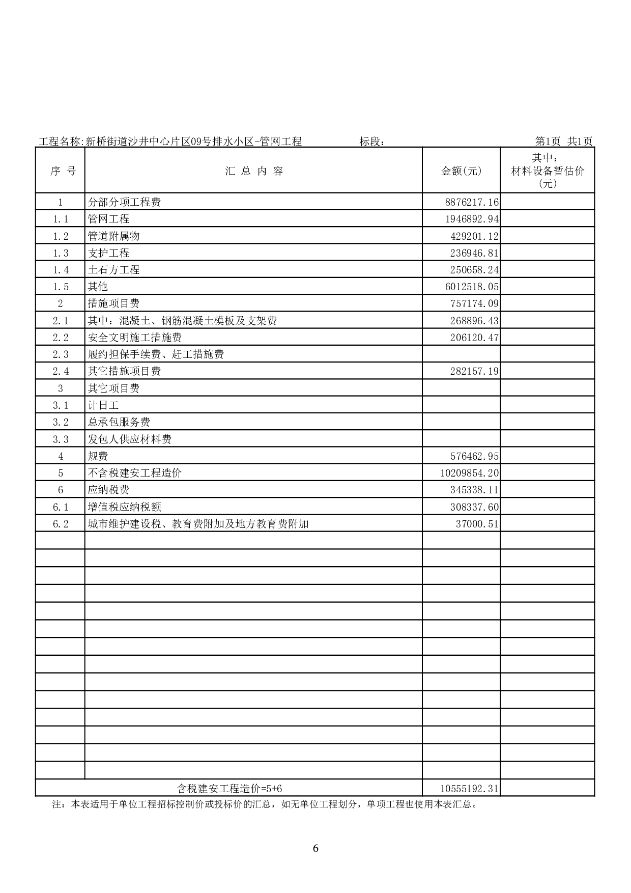 新桥街道沙井中心片区09号排水小区施工图预算-56170字.pdf 第9页