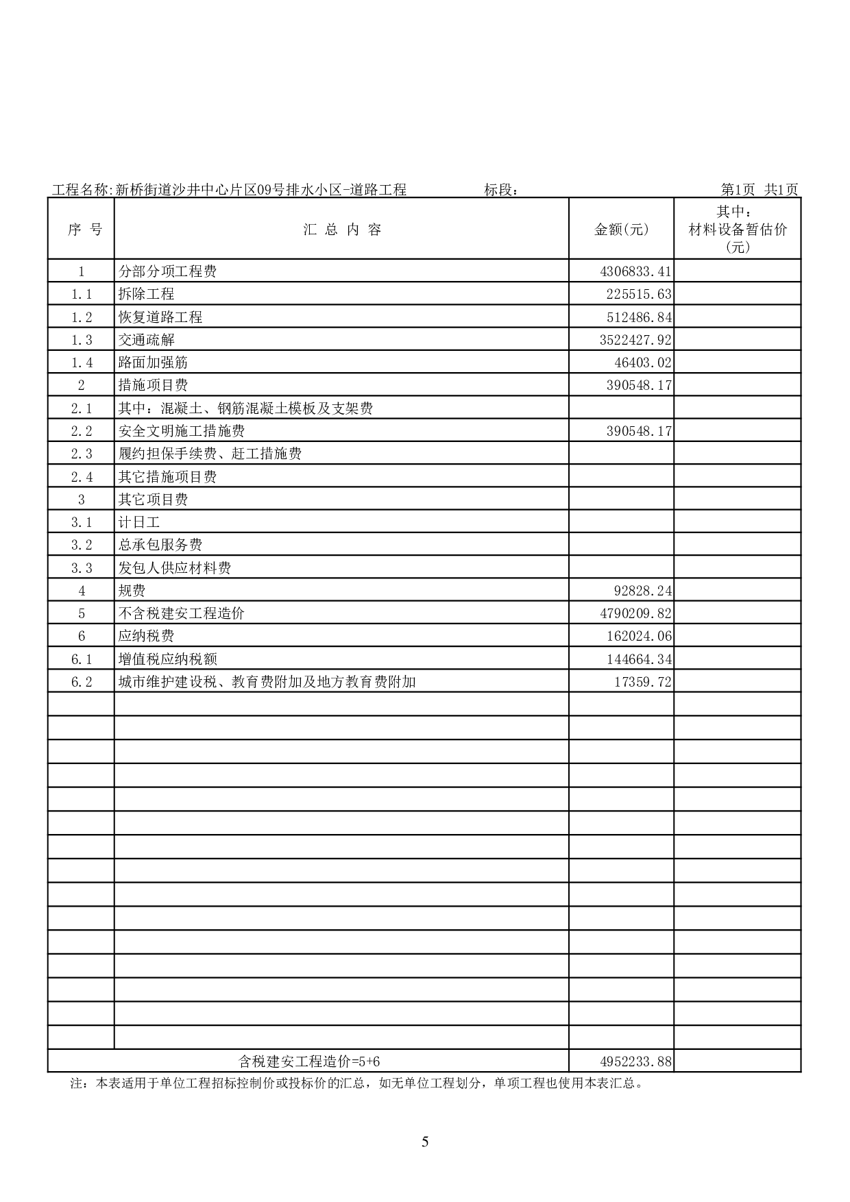 新桥街道沙井中心片区09号排水小区施工图预算-56170字.pdf 第8页