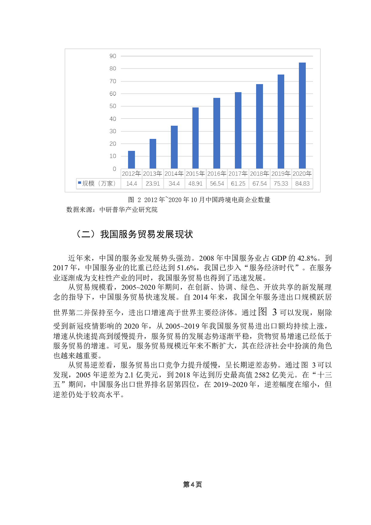 跨境电商对中国服务贸易竞争力的影响分析-12726字.docx 第10页