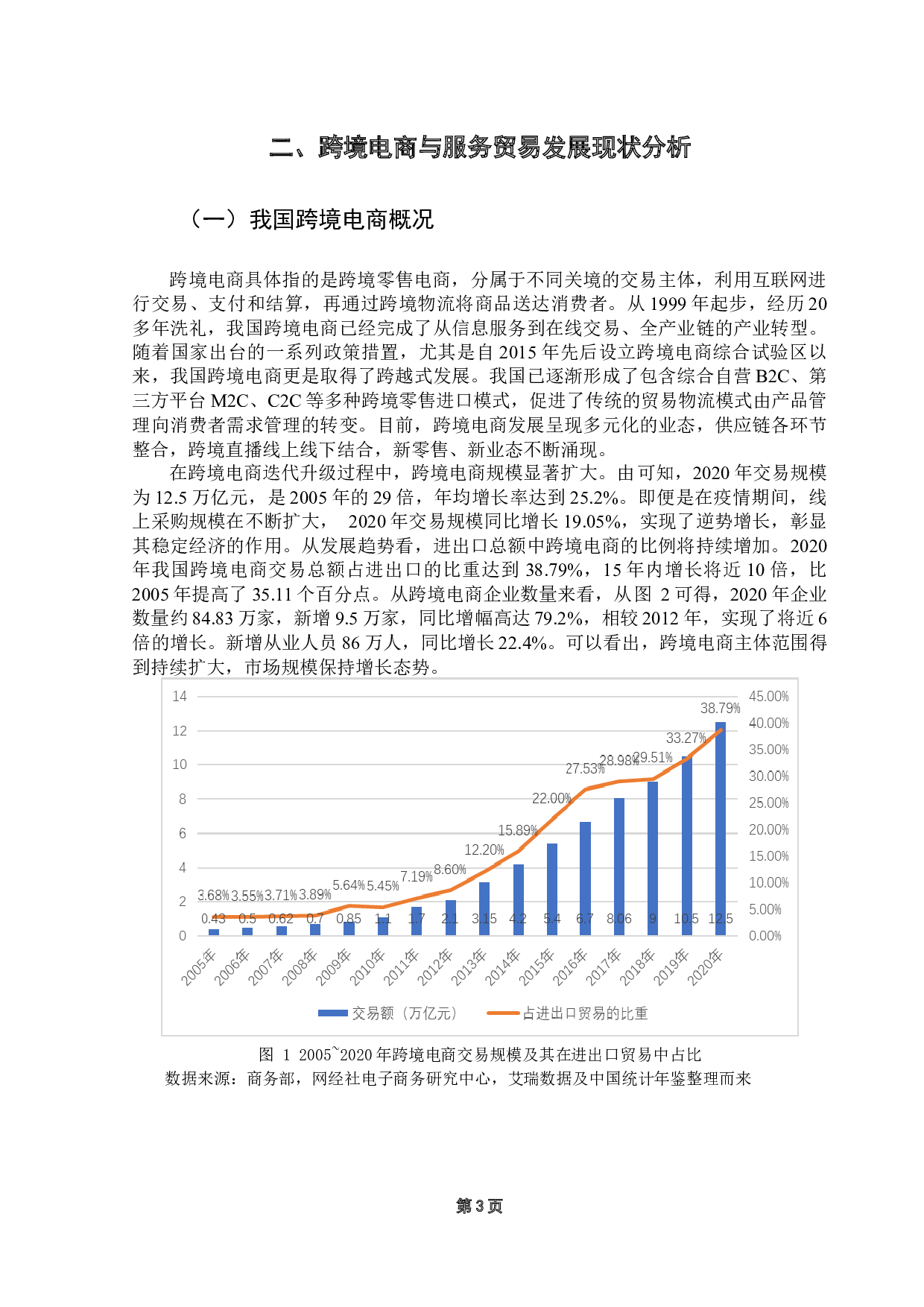 跨境电商对中国服务贸易竞争力的影响分析-12726字.docx 第9页