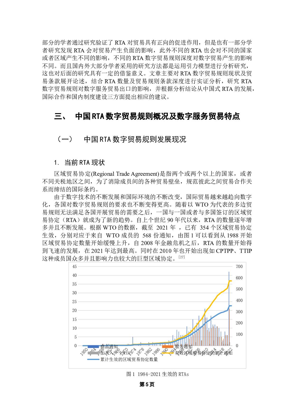 RTA数字贸易规则对中国数字服务出口的影响研究-14965字.docx 第9页