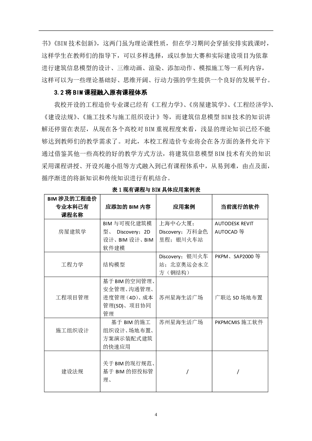 建筑信息模型BIM教学方法研究-6045字.pdf 第5页