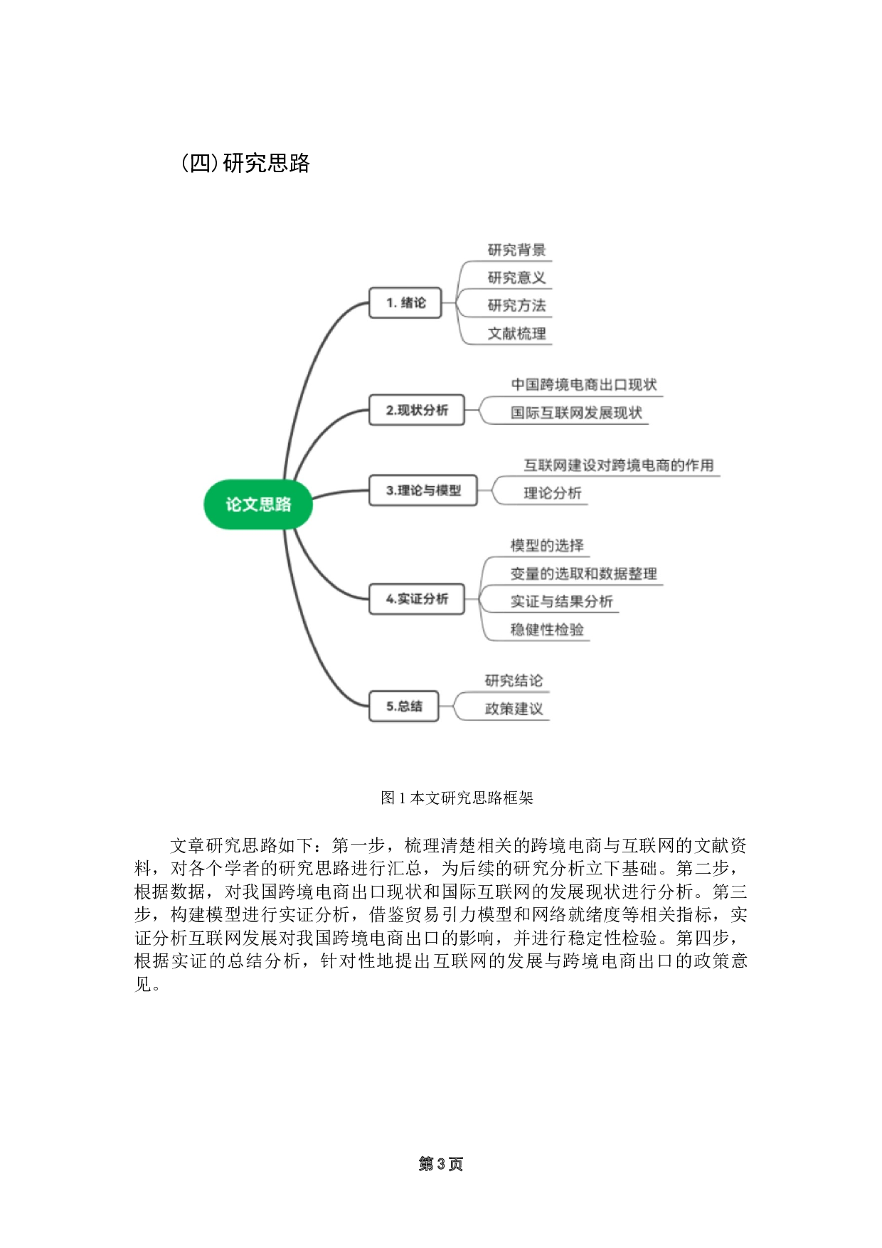 &ldquo;一带一路&rdquo;背景下互联网发展对中国跨境电商出口的影响研究-11839字.docx 第9页
