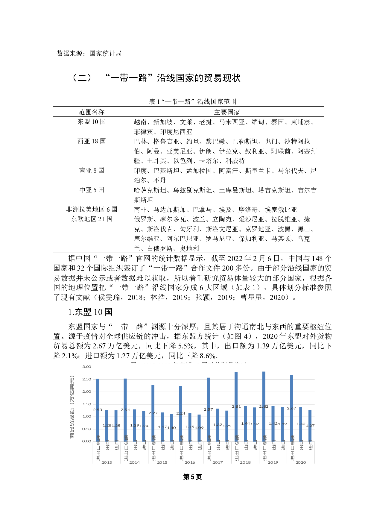 中国和&ldquo;一带一路&rdquo;沿线国家贸易高质量发展的水平测度与差异分析-14163字.docx 第9页