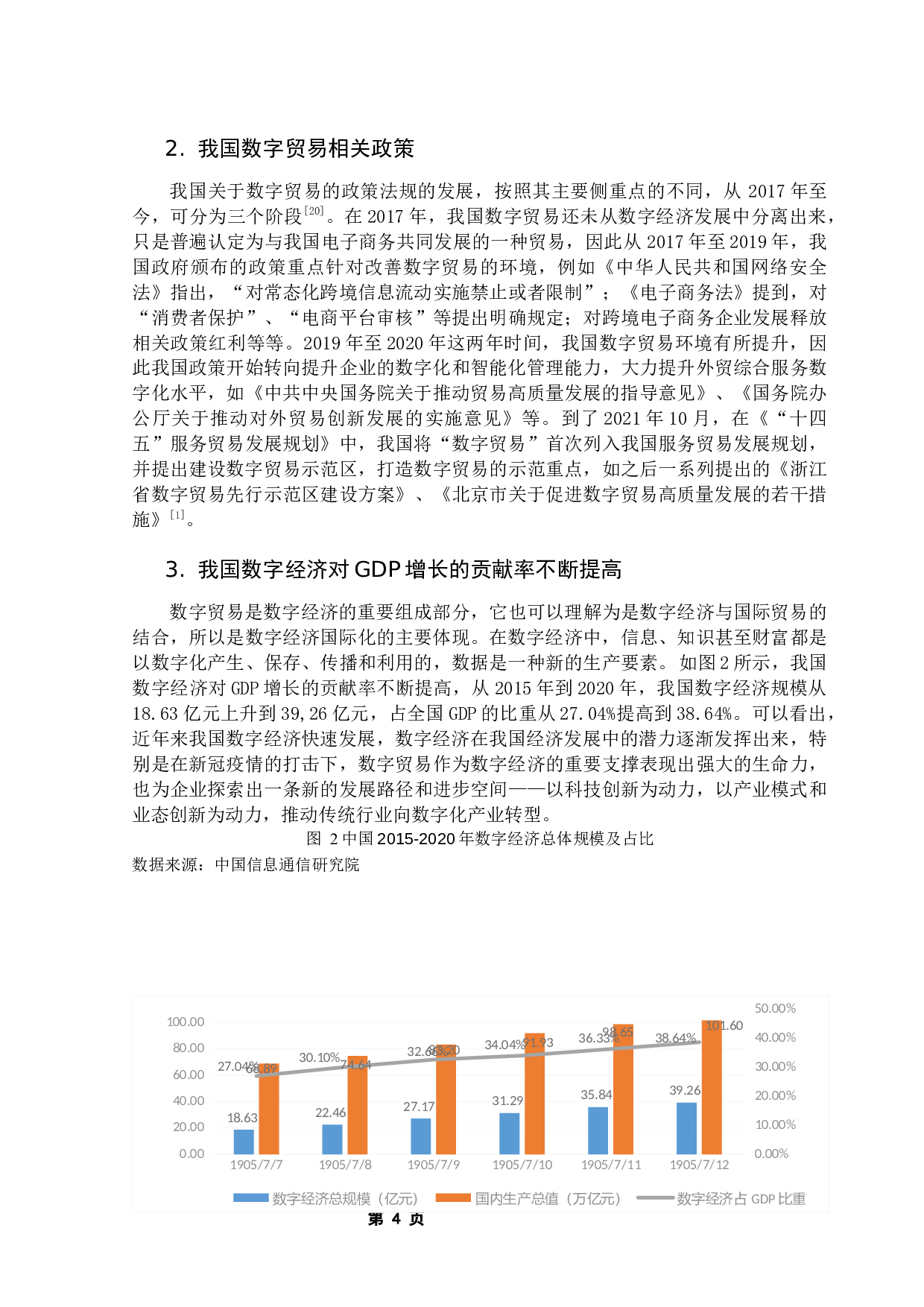 中国数字贸易发展水平测度及其对贸易高质量发展的效应研究-17450字.docx 第8页