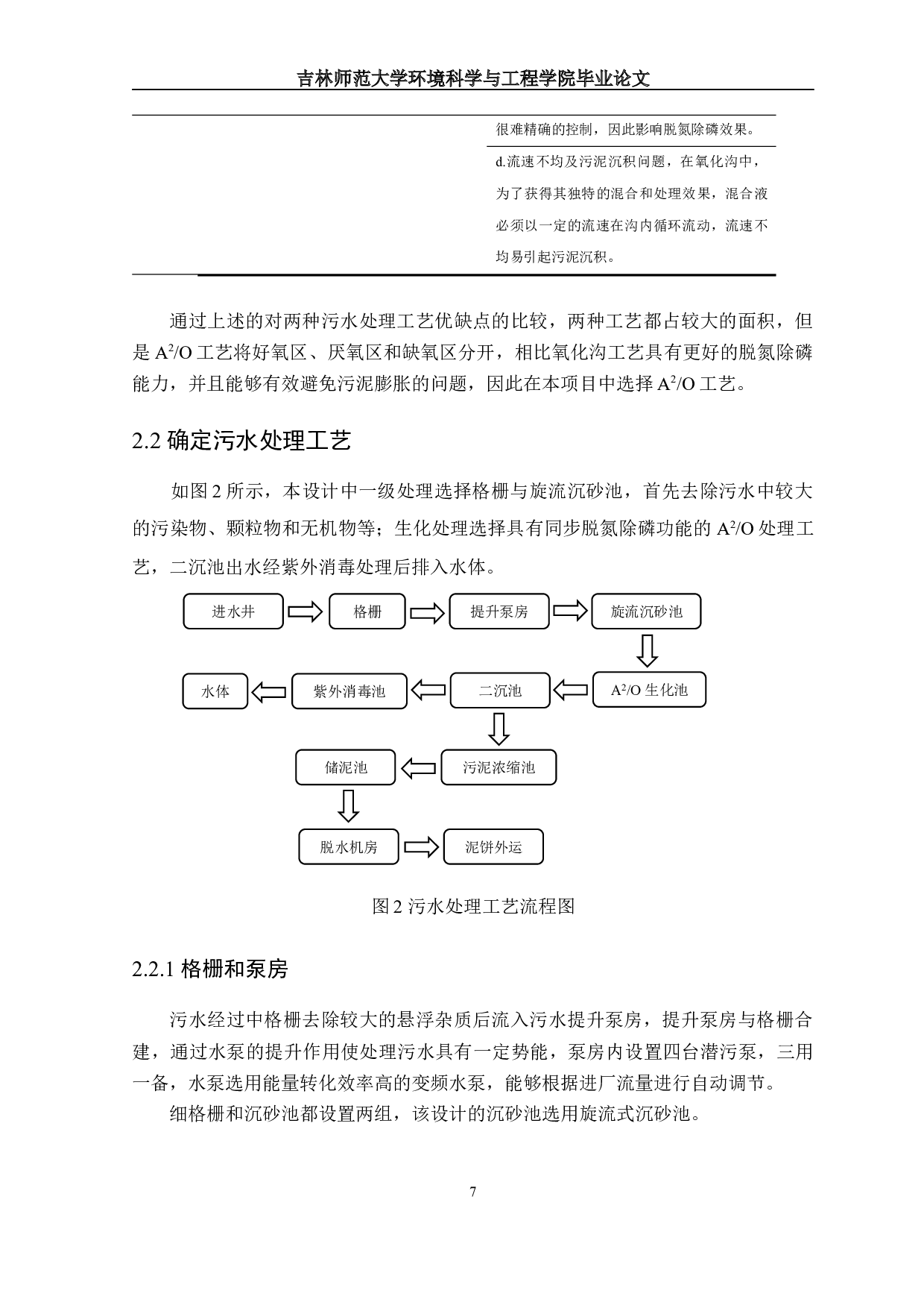 某开发区污水处理工程初步设计-13959字.docx 第10页