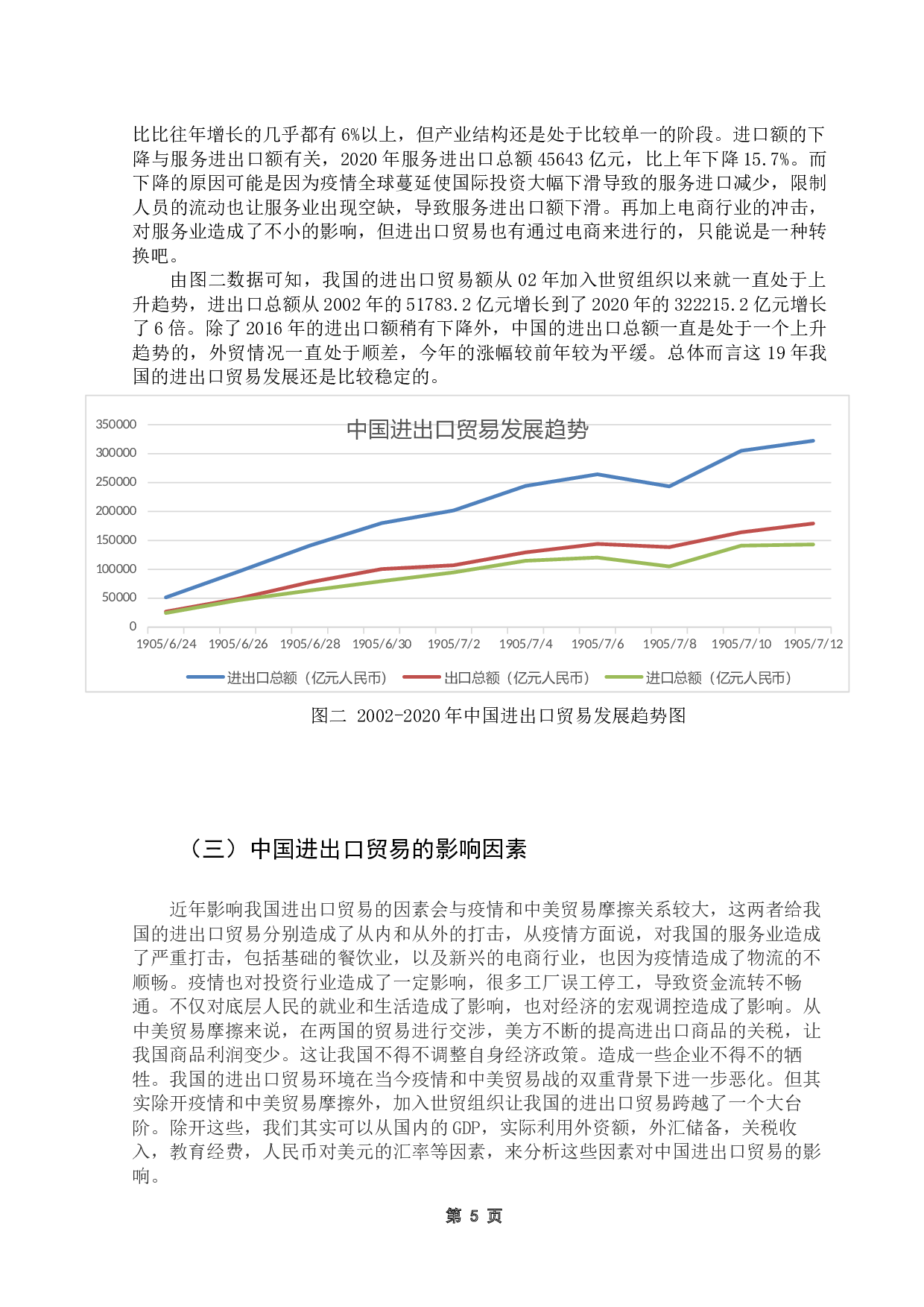 中国进出口贸易的影响因素分析-9372字.docx 第10页