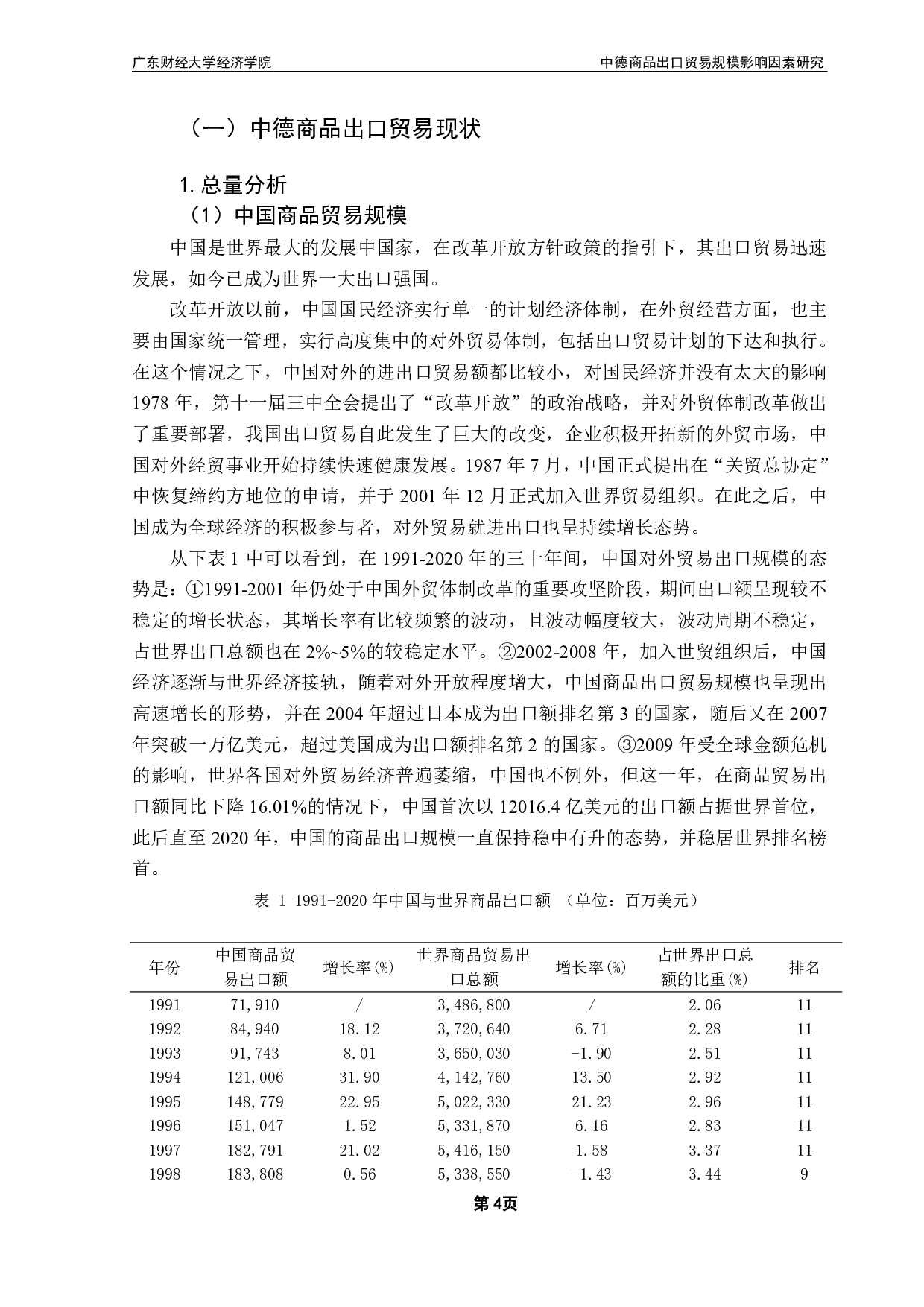 中德商品出口贸易规模影响因素比较研究-14686字.pdf 第7页