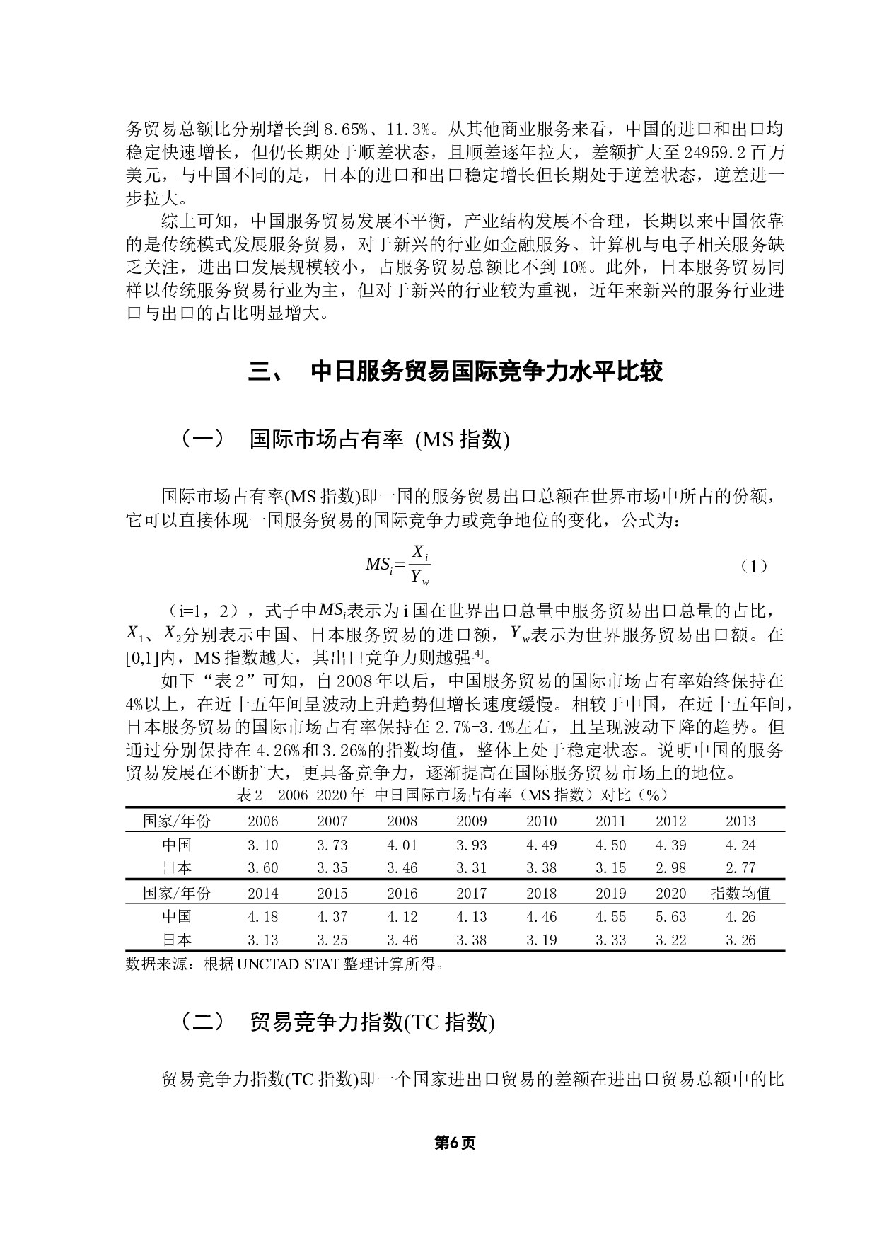中日服务贸易国际竞争力及其影响因素研究-15985字.docx 第10页