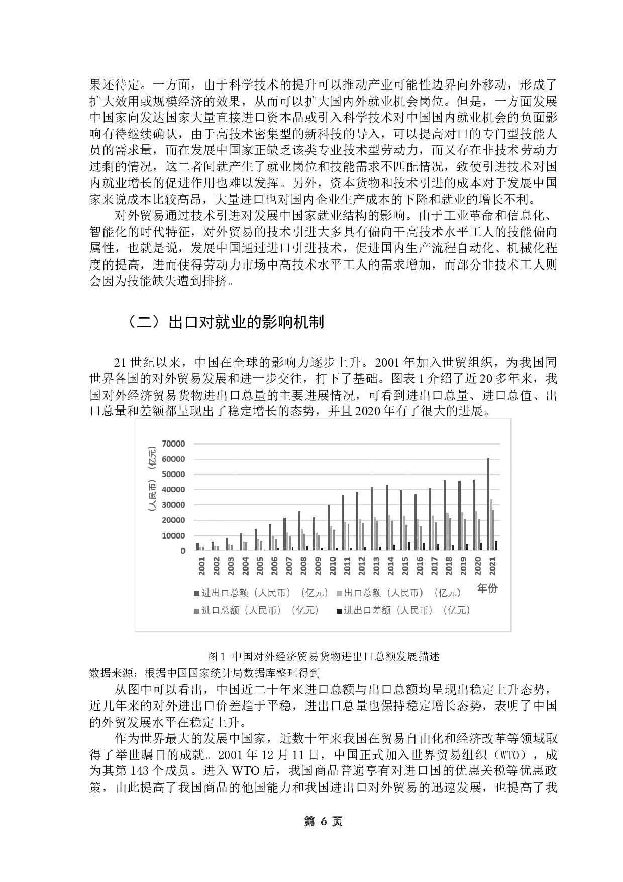 对外贸易对我国就业的影响研究-22753字.docx 第10页
