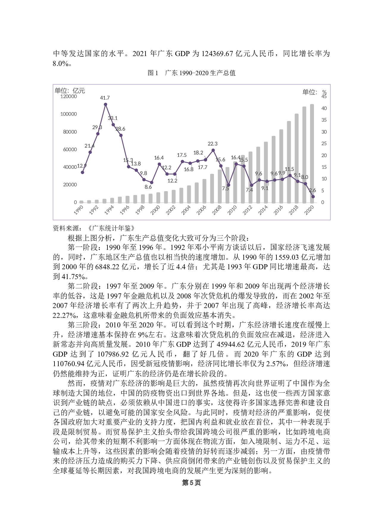 广东省对外贸易与经济增长关系的实证分析-10315字.docx 第9页