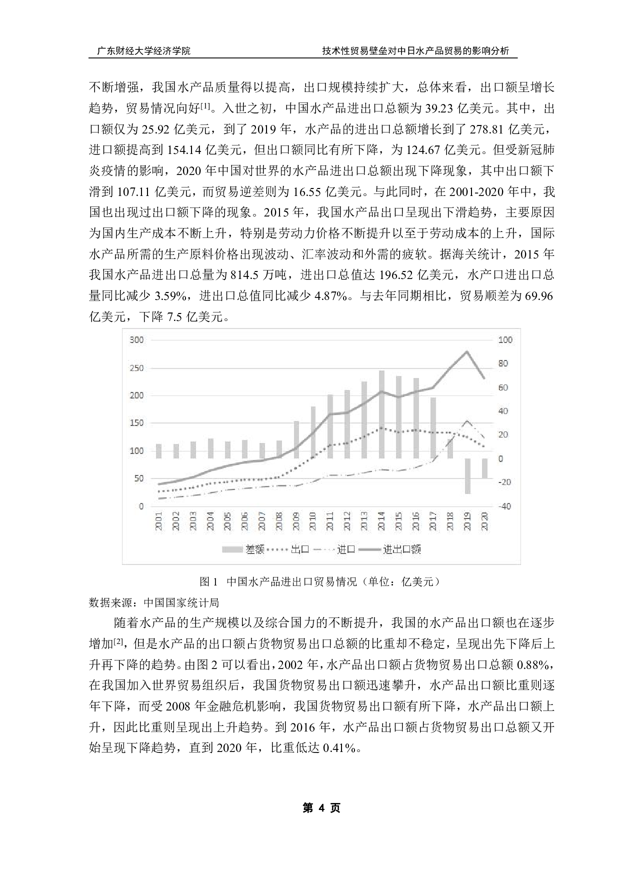 技术性贸易壁垒对中日水产品贸易的影响研究-13386字.pdf 第7页