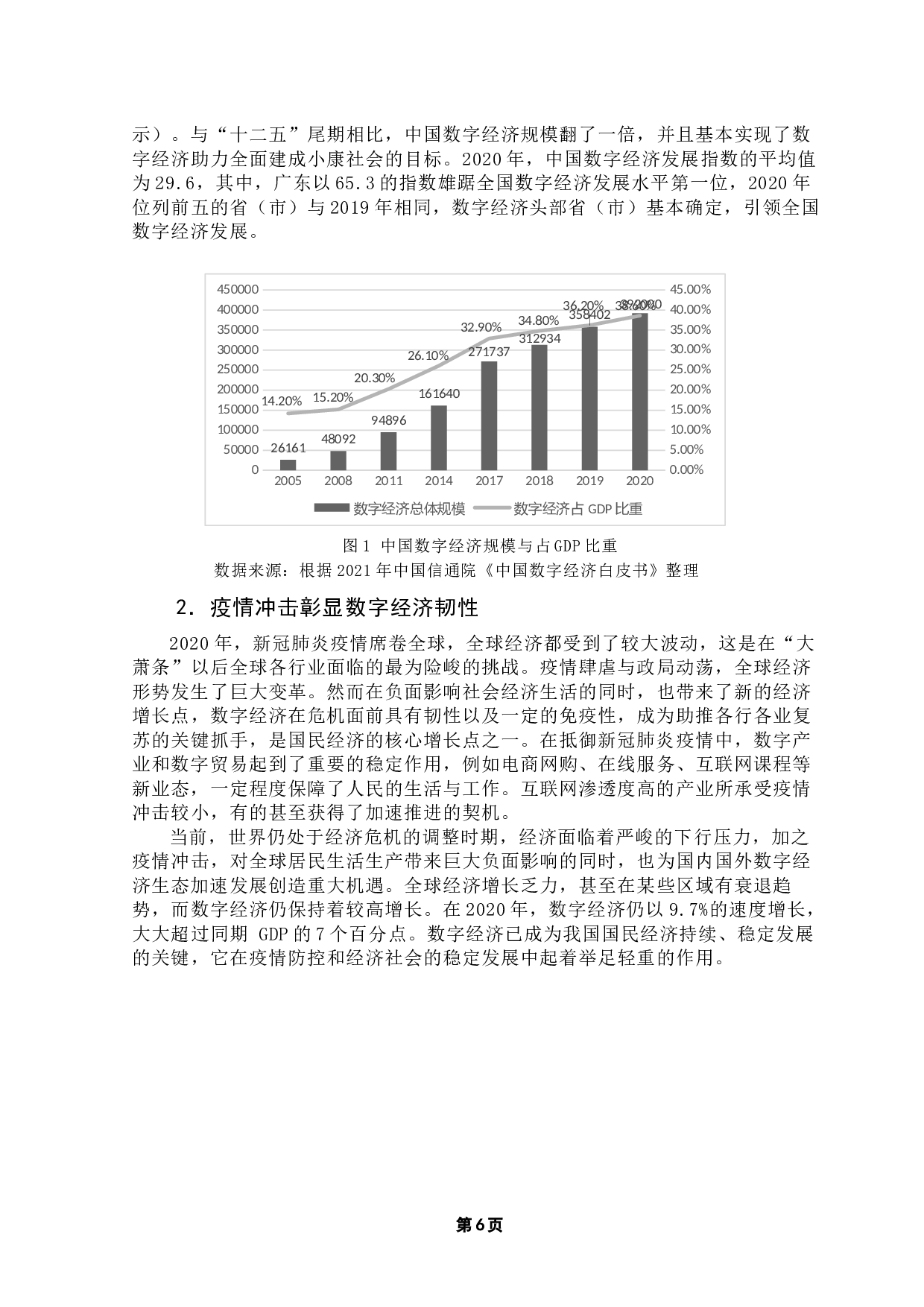 数字经济背景下信息技术对粤港澳大湾区贸易高质量发展的影响研究-15231字.docx 第9页