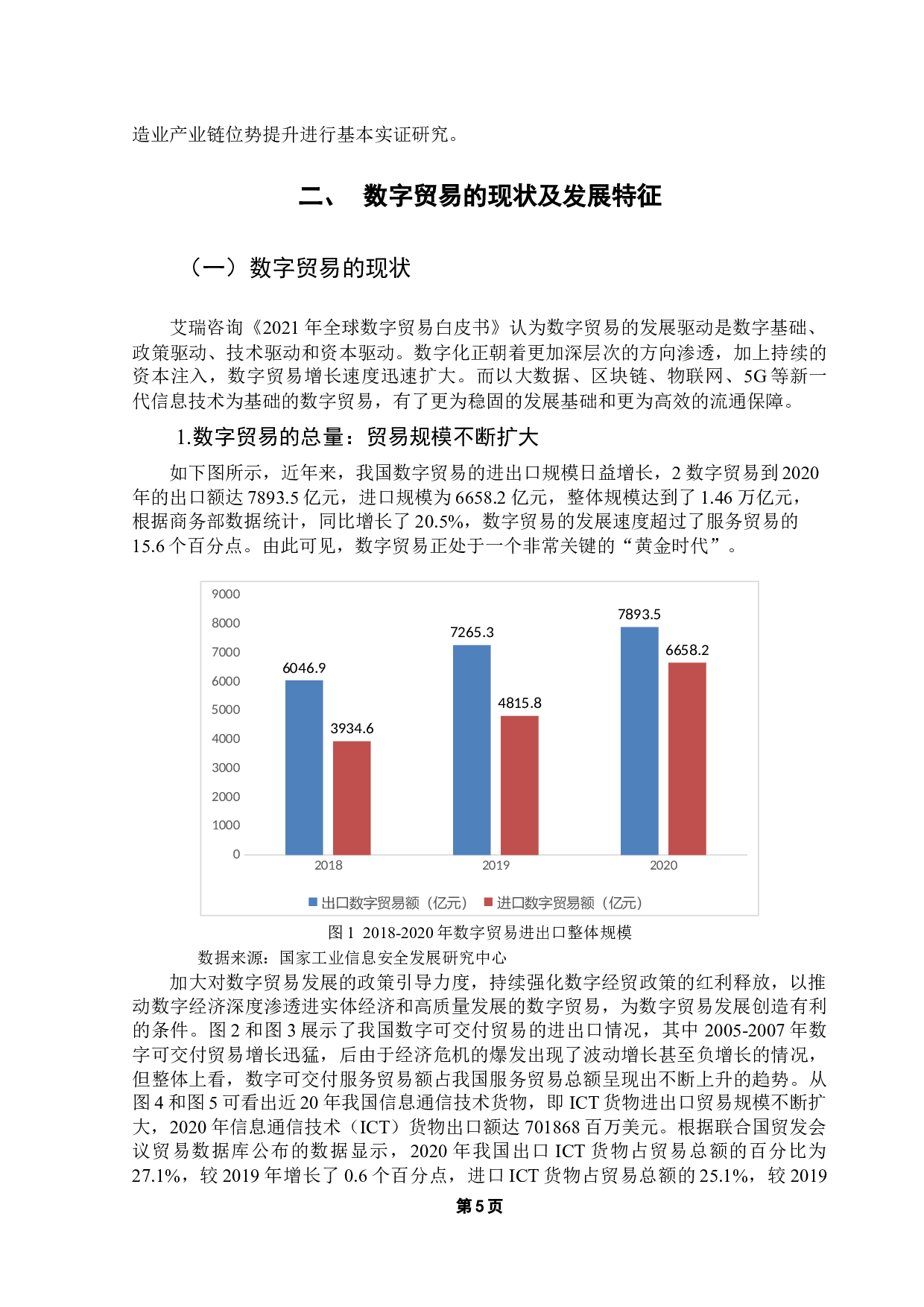 数字贸易促进我国制造业全球产业链位势提升的机制研究-16675字.docx 第9页