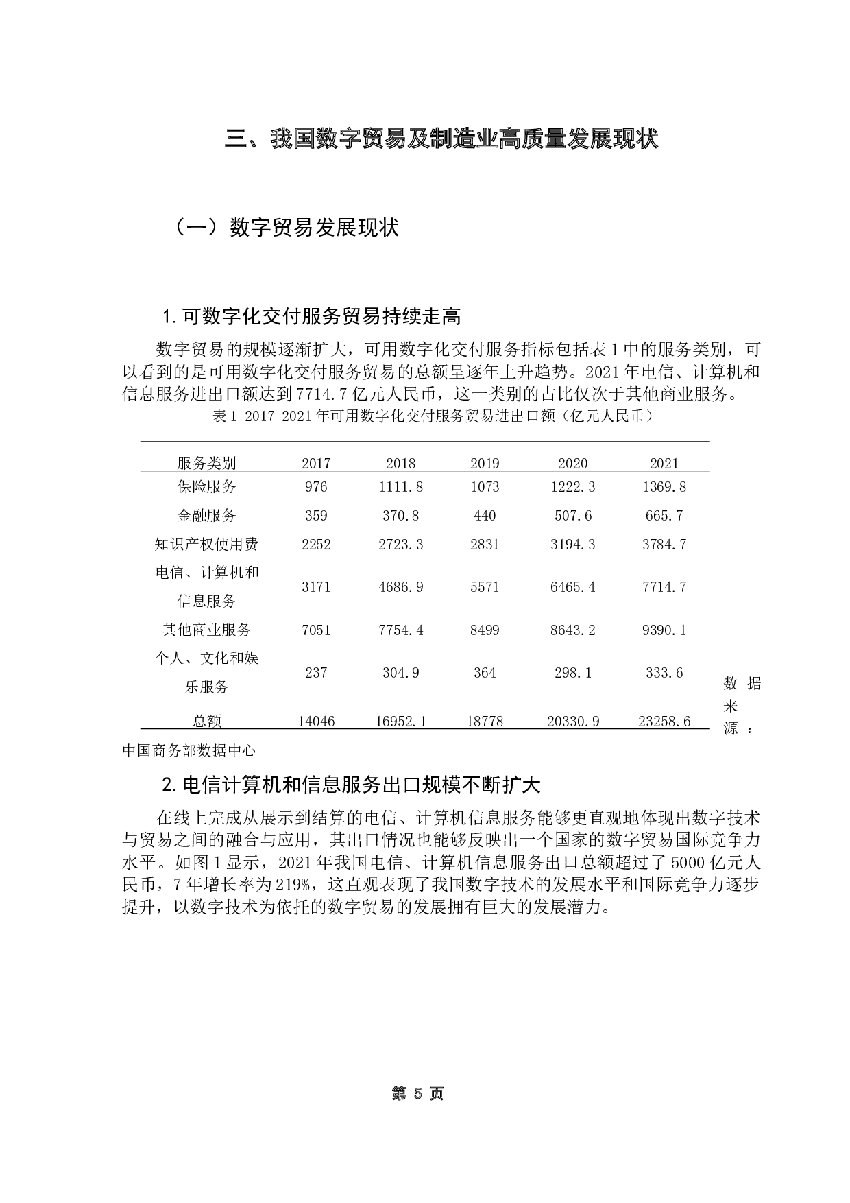 数字贸易对中国制造业高质量发展的影响研究-9662字.docx 第8页