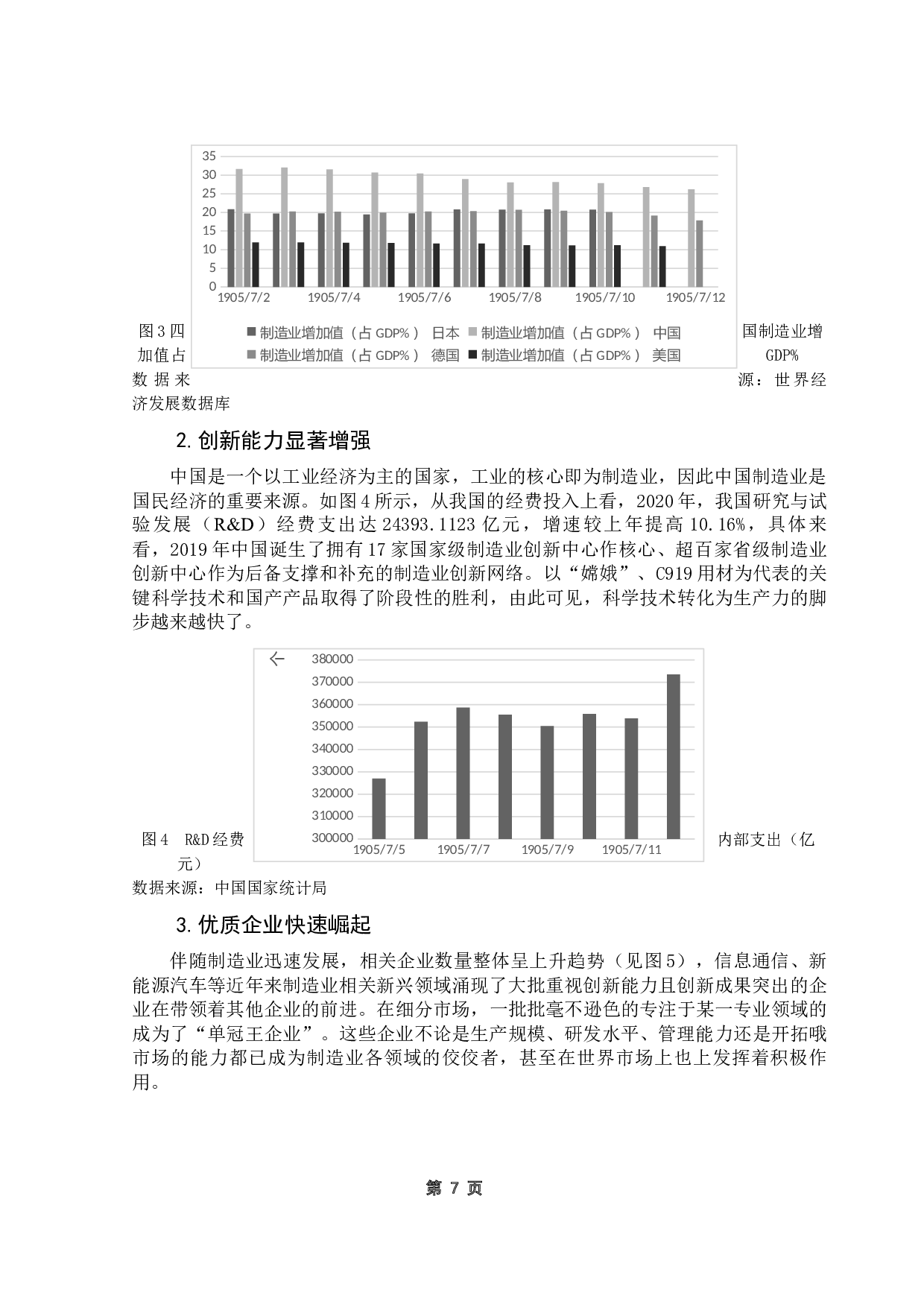 数字贸易对中国制造业高质量发展的影响研究-9662字.docx 第10页