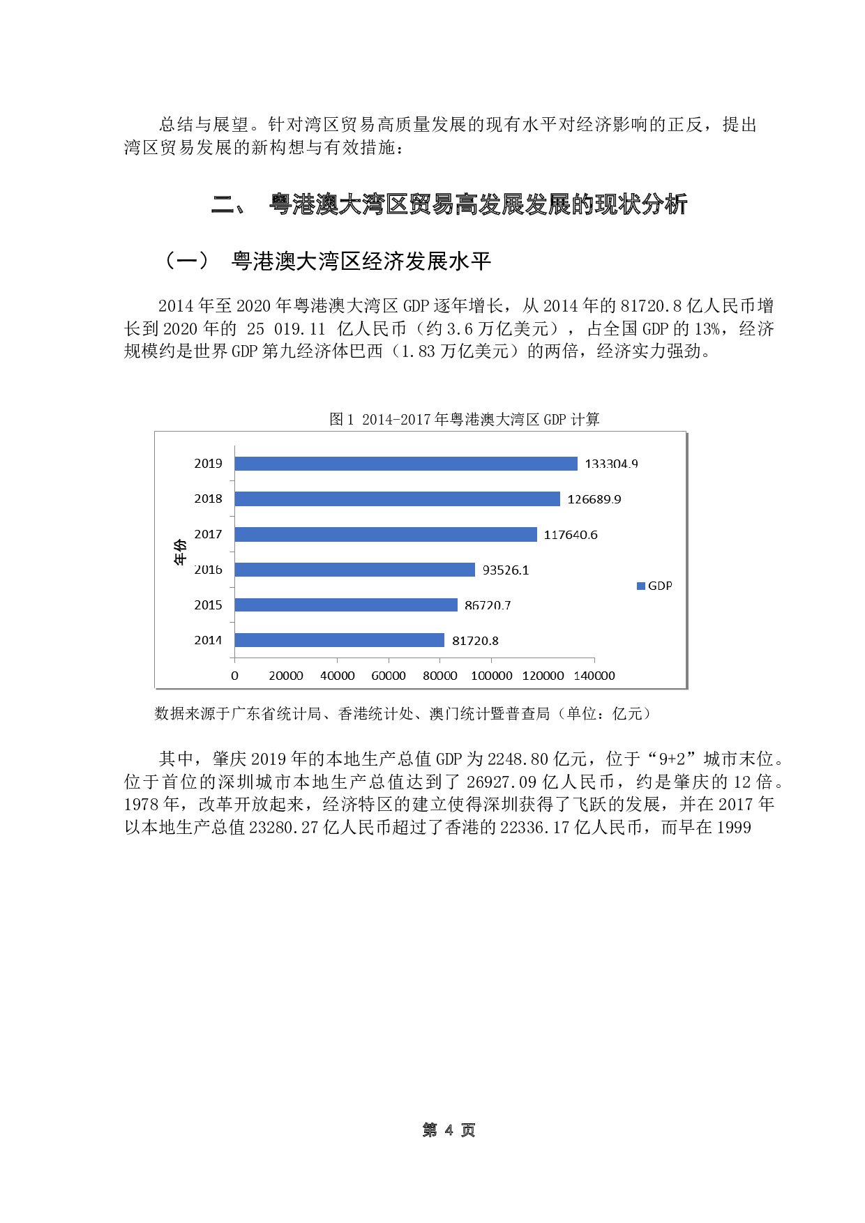 贸易的高质量发展对粤港澳大湾区经济增长的影响研究-13604字.doc 第7页
