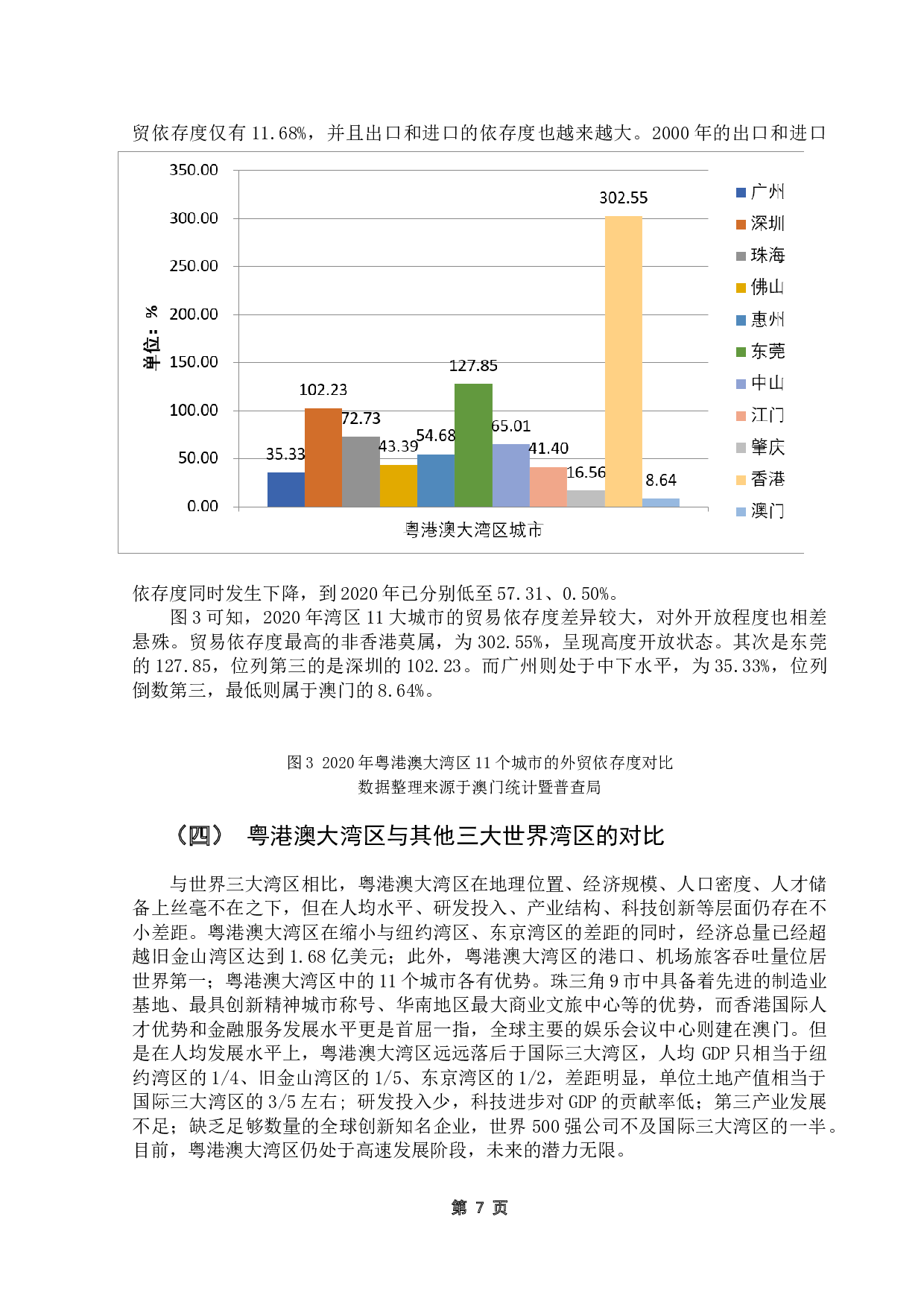 贸易的高质量发展对粤港澳大湾区经济增长的影响研究-13604字.doc 第10页