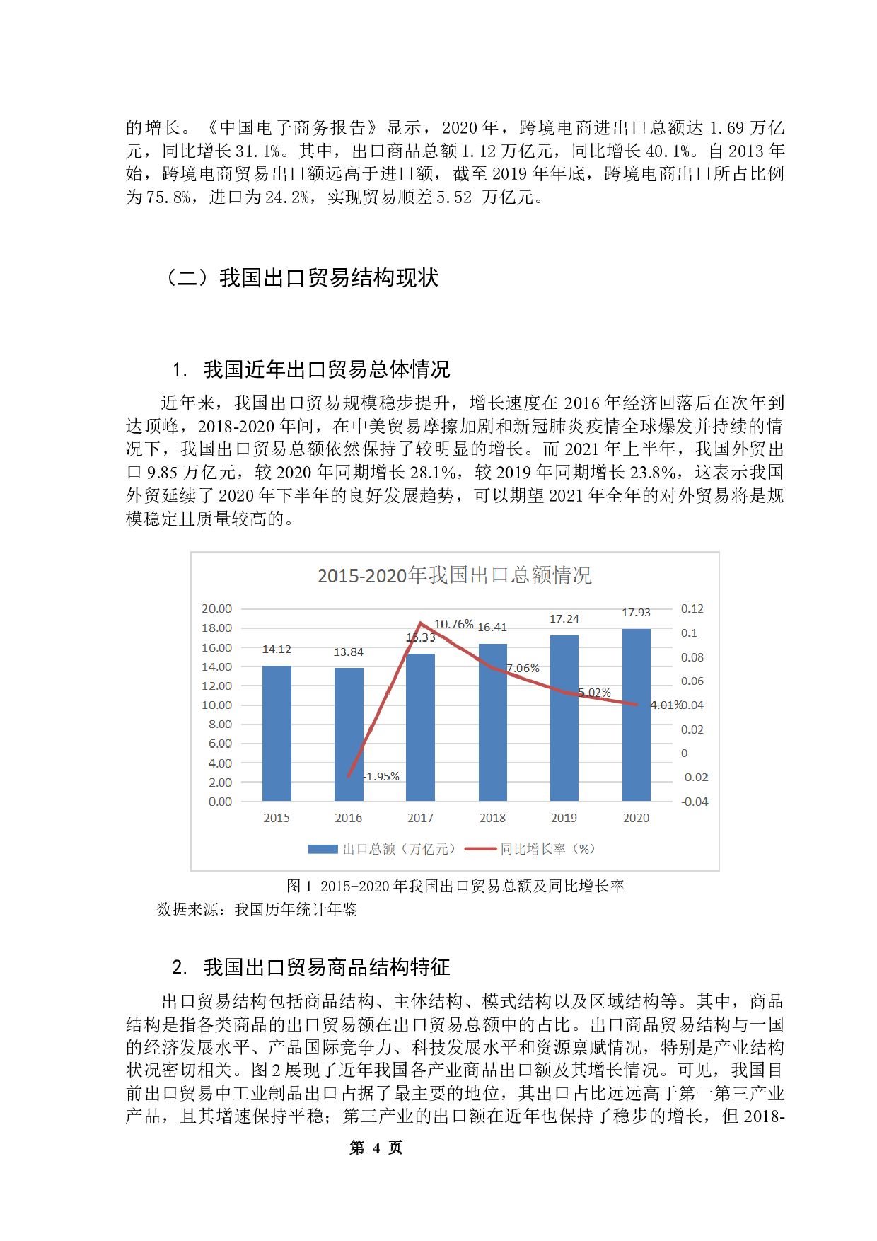 跨境电商对中国出口贸易结构升级促进效应的研究-10912字.docx 第9页