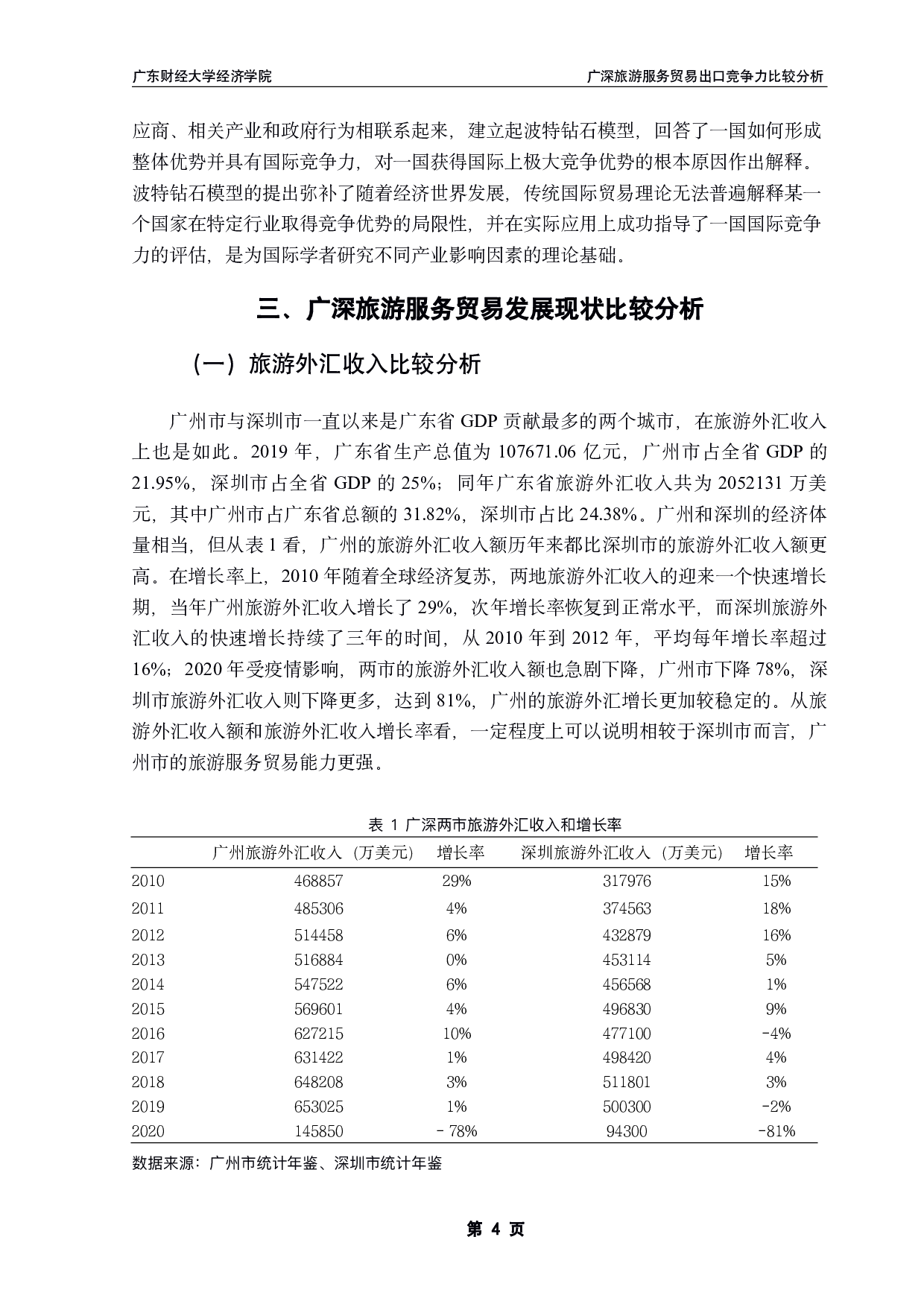 广深旅游服务贸易出口竞争力比较分析-17274字.pdf 第7页