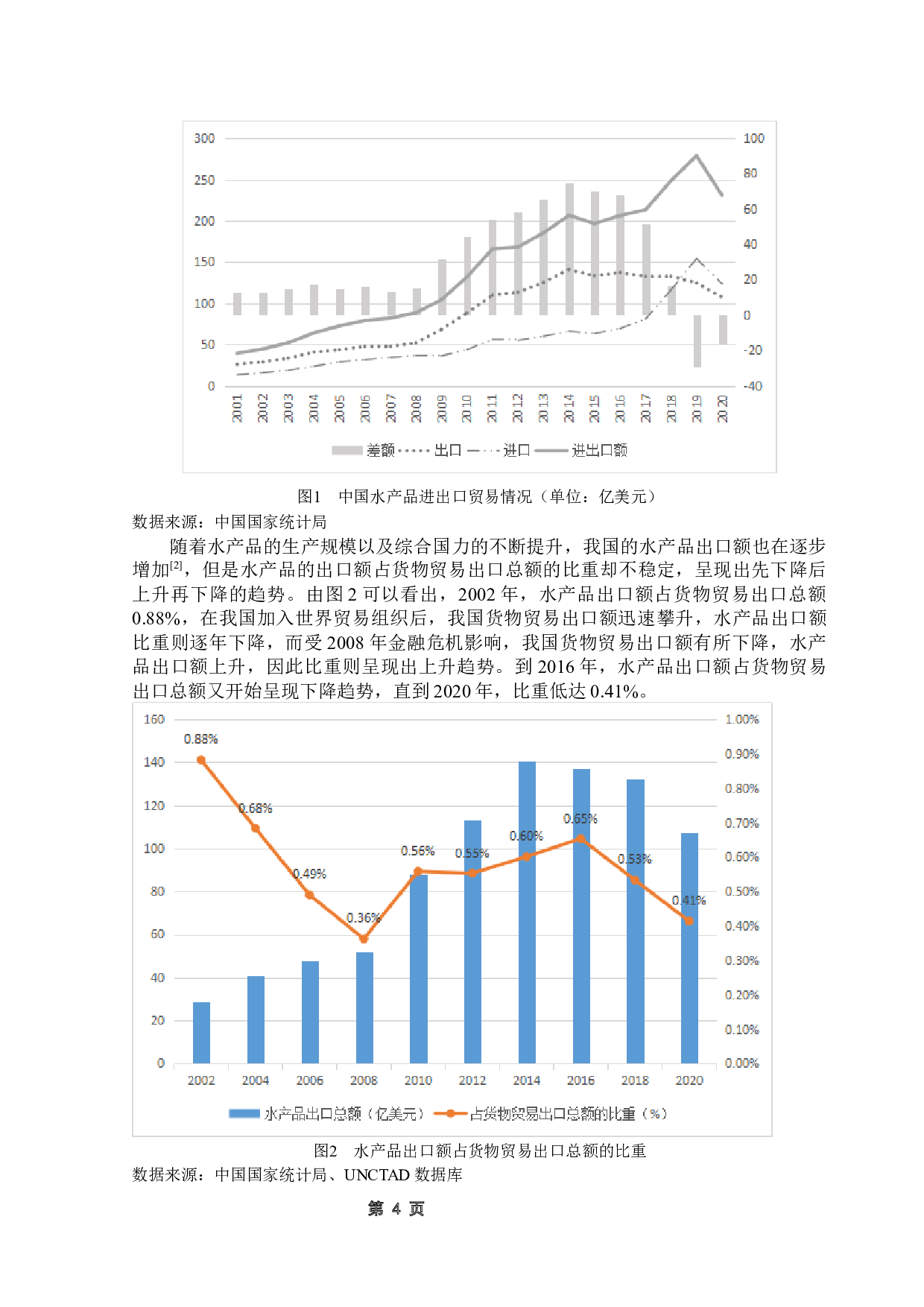 技术性贸易壁垒对中日水产品贸易的影响分析-12433字.docx 第9页