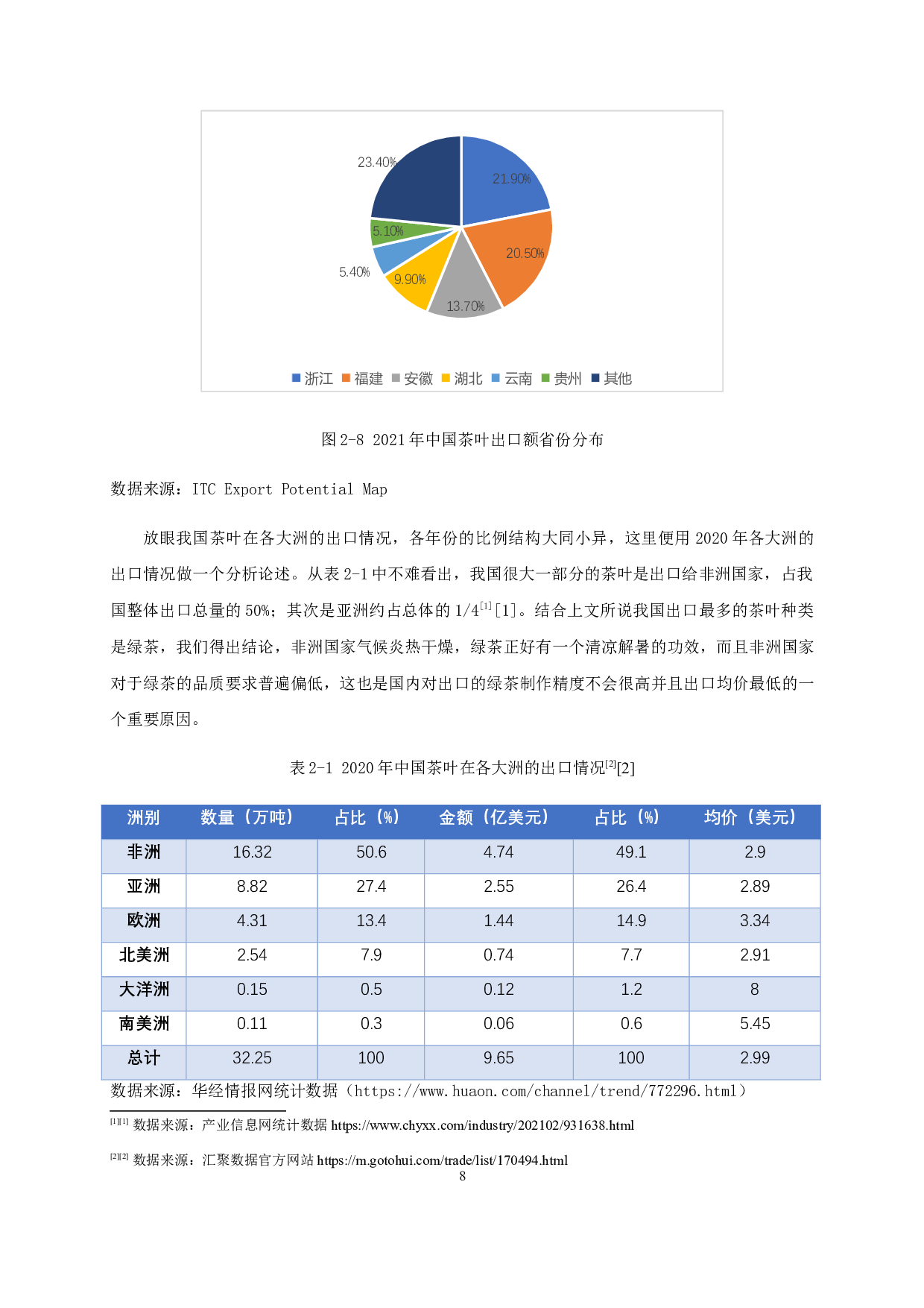 请提供论文题目或副标题。-9954字.docx 第10页