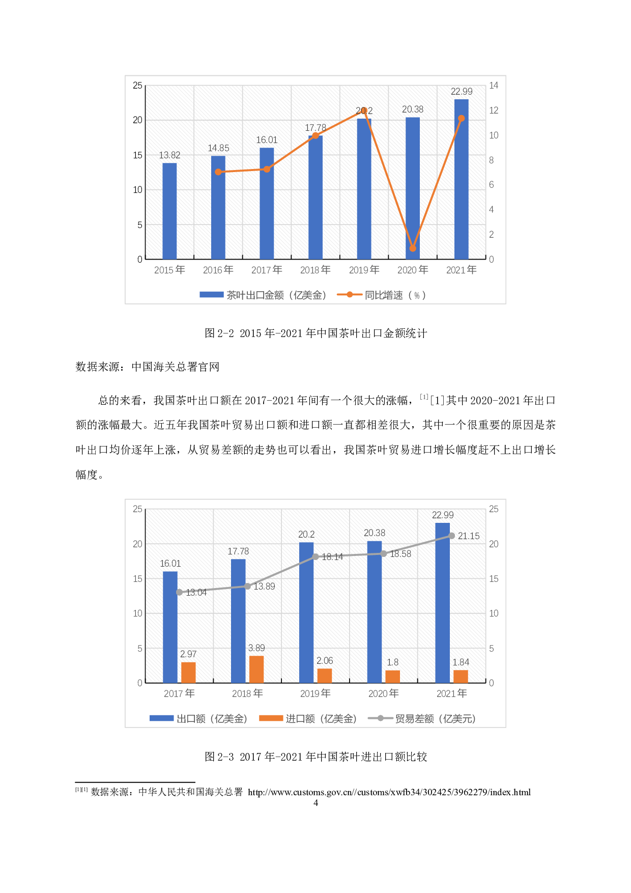 请提供论文题目或副标题。-9954字.docx 第6页
