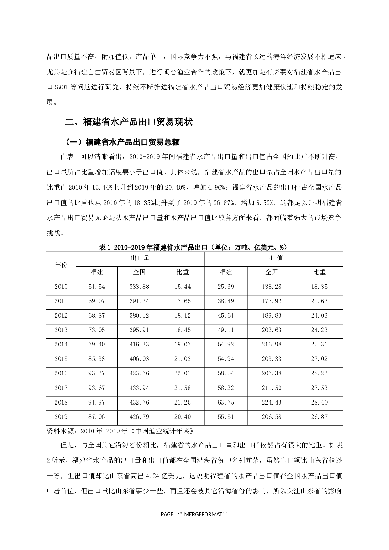 福建省水产品出口贸易SWOT分析-8382字.docx 第3页