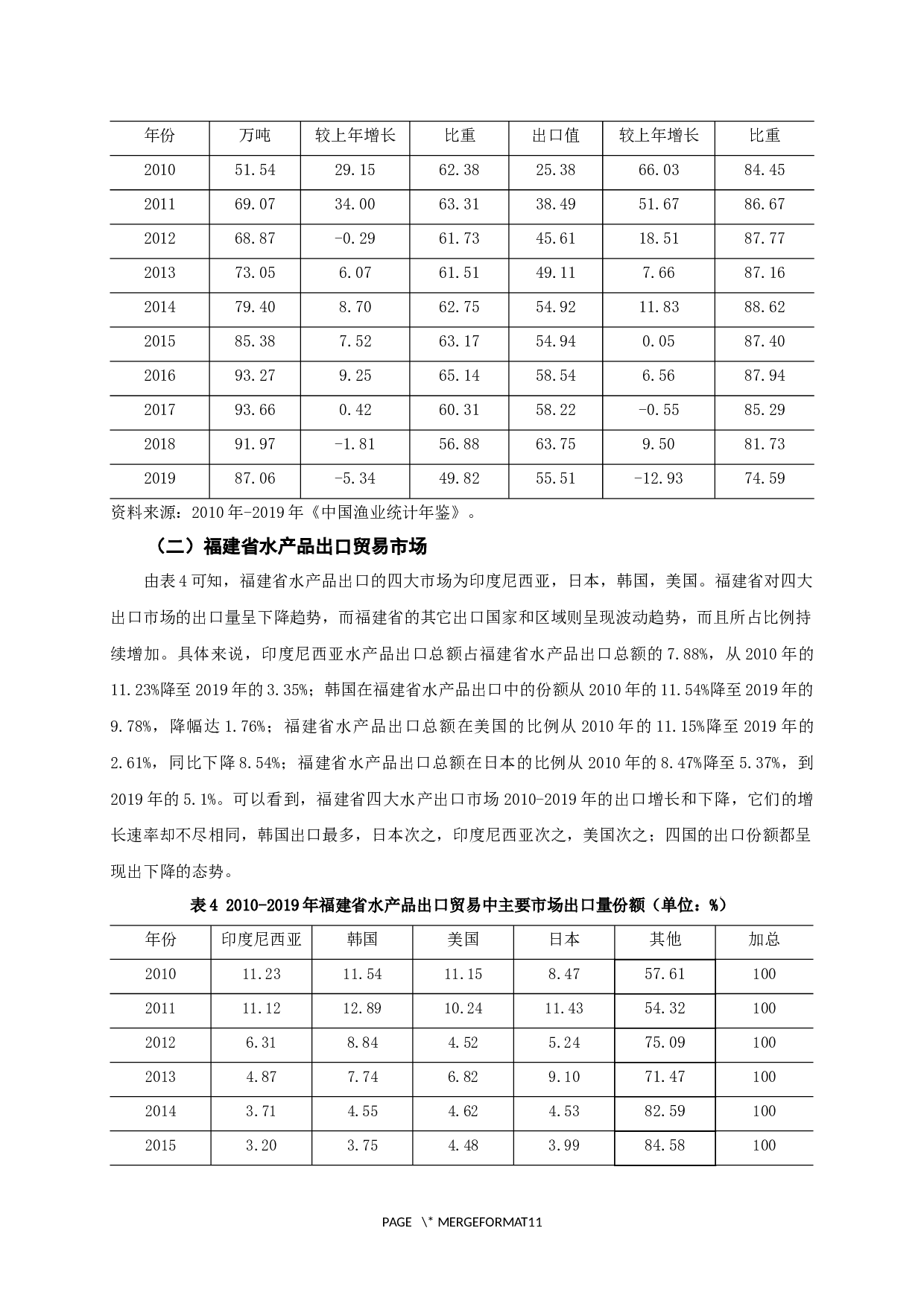 福建省水产品出口贸易SWOT分析-8382字.docx 第5页