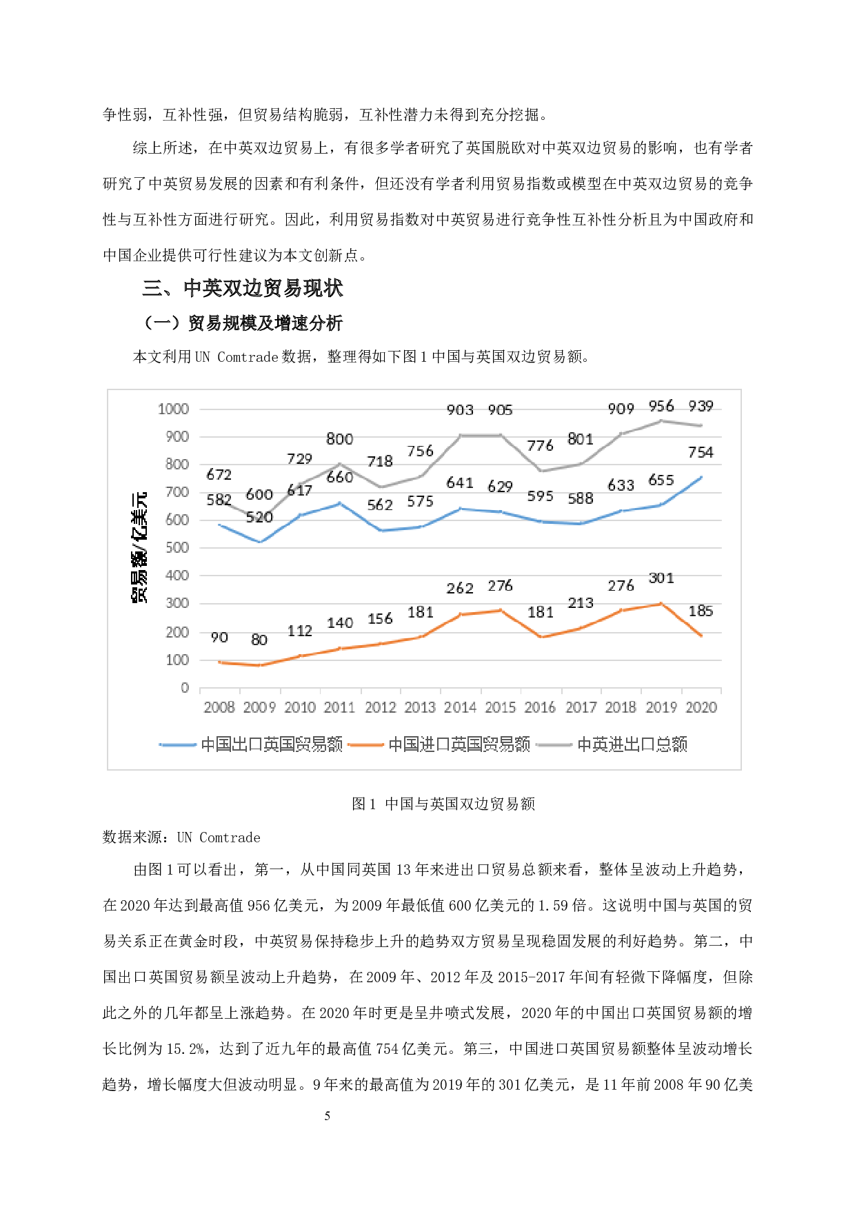 中国与英国贸易竞争性与互补性研究-15711字.docx 第7页