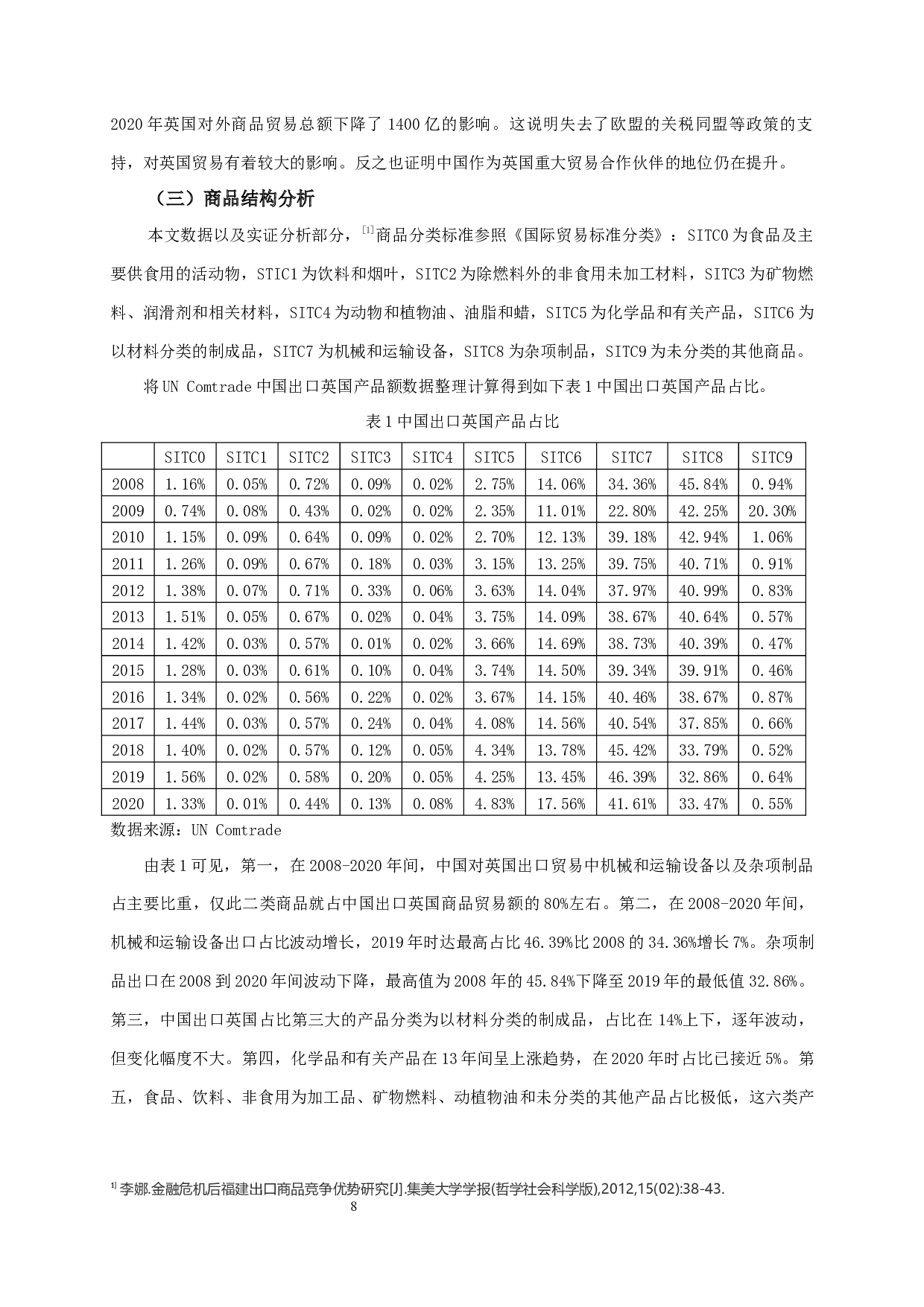 中国与英国贸易竞争性与互补性研究-15711字.docx 第10页