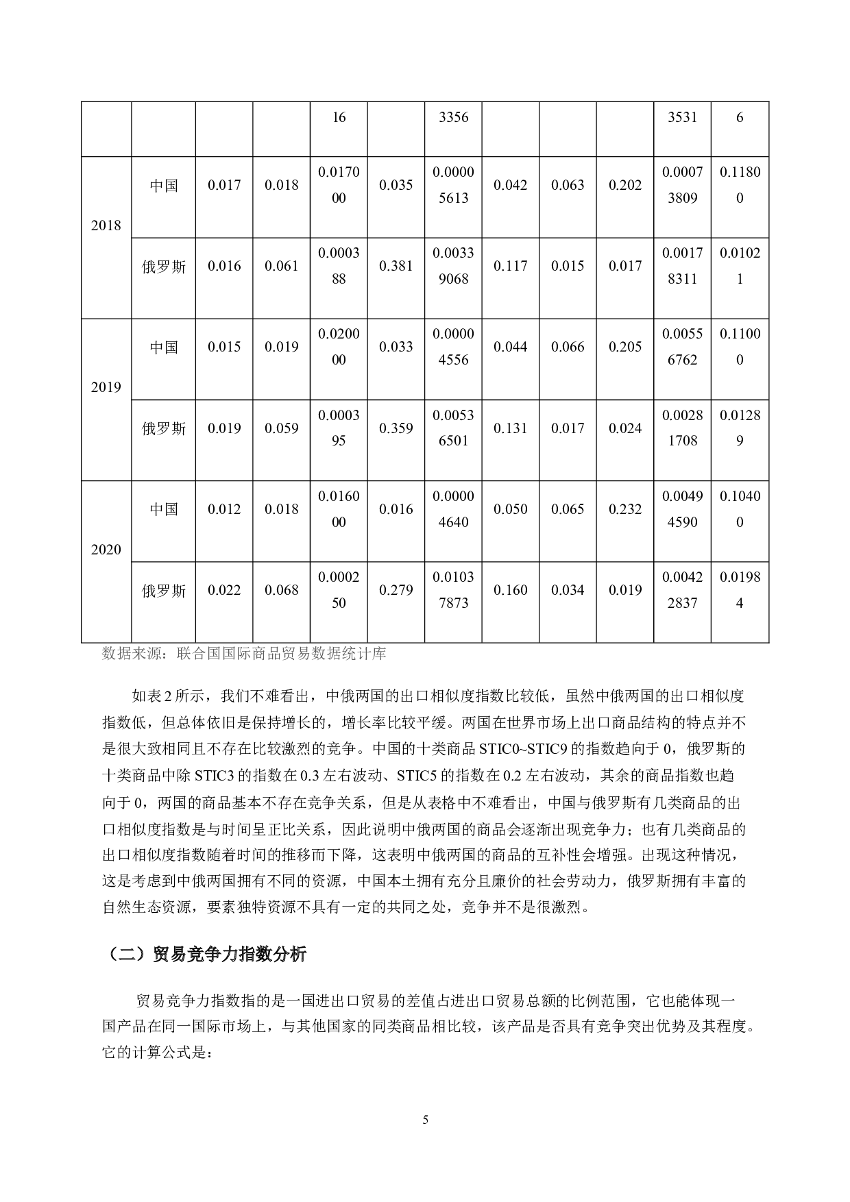中俄商品贸易结构及其影响因素分析-11531字.doc 第8页