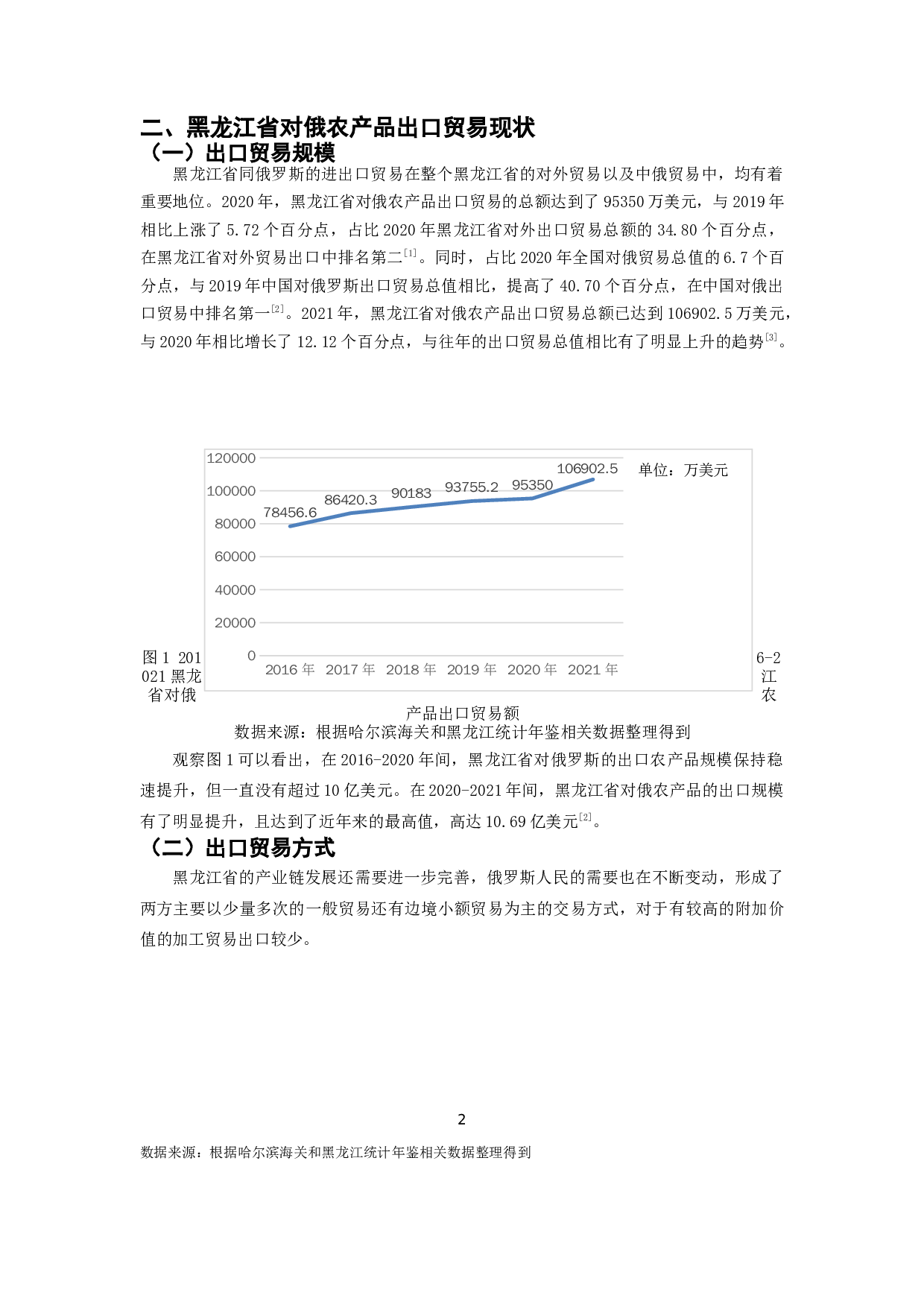 黑龙江省对俄农产品出口贸易优劣势分析-9407字.docx 第3页