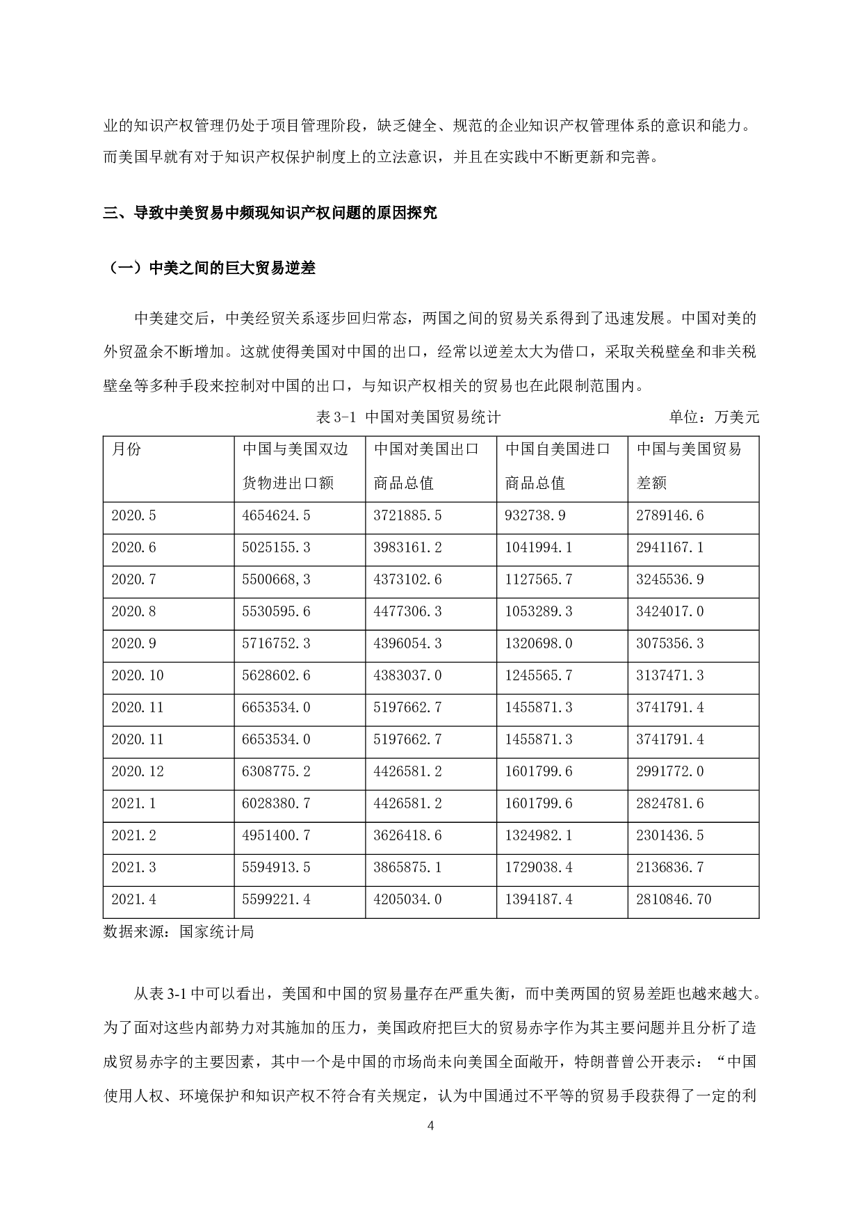 中美双边贸易中有关知识产权存在的问题及对策研究-11108字.docx 第5页