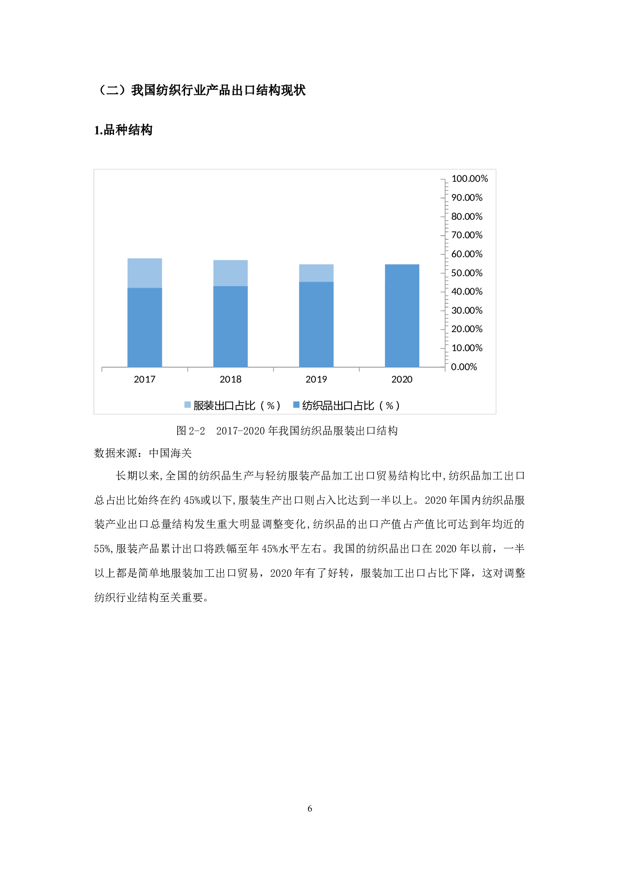 低碳经济视角下我国纺织行业产品出口竞争力研究-12460字.docx 第8页