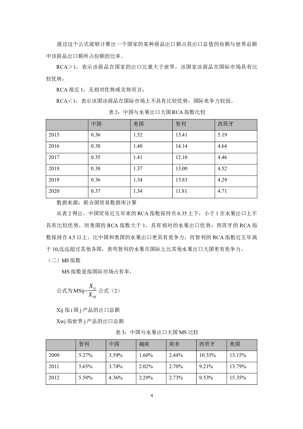 中国水果出口竞争中国水果出口竞争力分析中国水果出口竞争力分析-10257字.docx 第6页