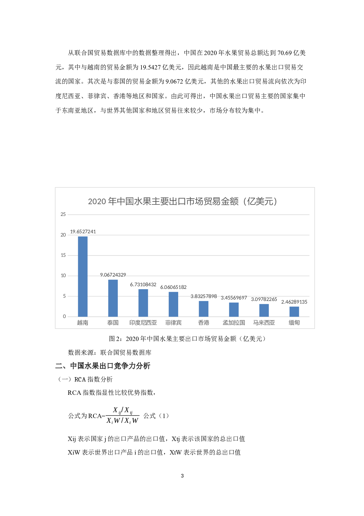 中国水果出口竞争中国水果出口竞争力分析中国水果出口竞争力分析-10257字.docx 第5页