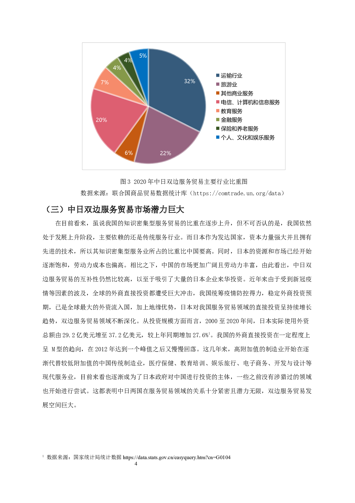 RCEP背景下中日服务贸易的现状、问题及对策研究-11730字.docx 第7页