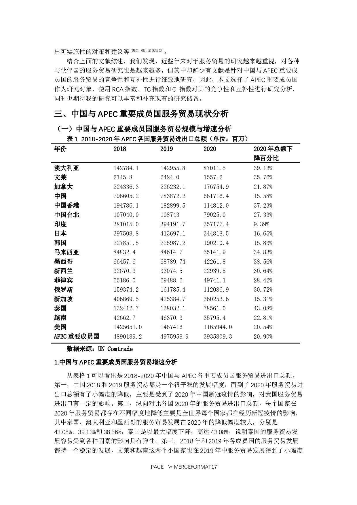 中国与APEC重要成员国服务贸易竞争性与互补性研究-13223字.docx 第6页