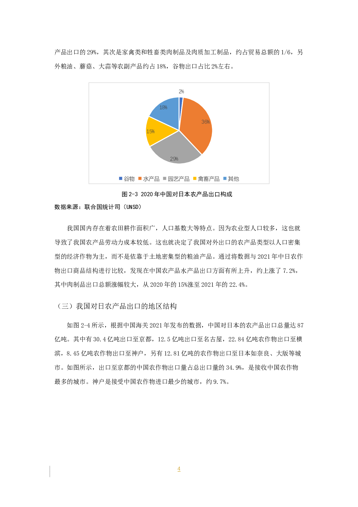 中国对日本农产品出口贸易分析-8456字.docx 第5页