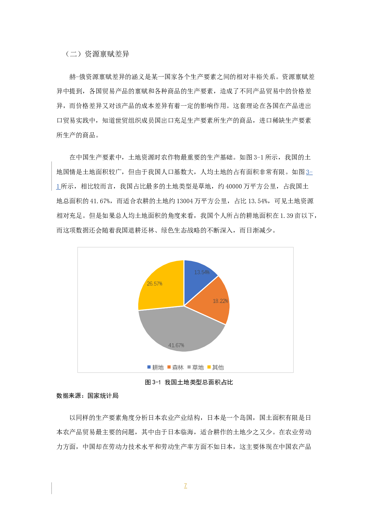 中国对日本农产品出口贸易分析-8456字.docx 第8页