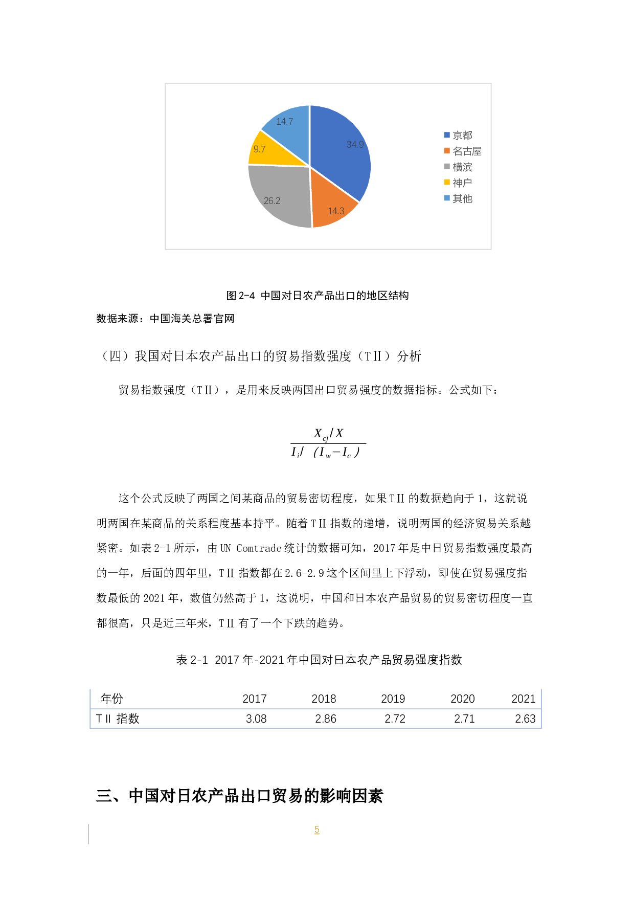 中国对日本农产品出口贸易分析-8456字.docx 第6页