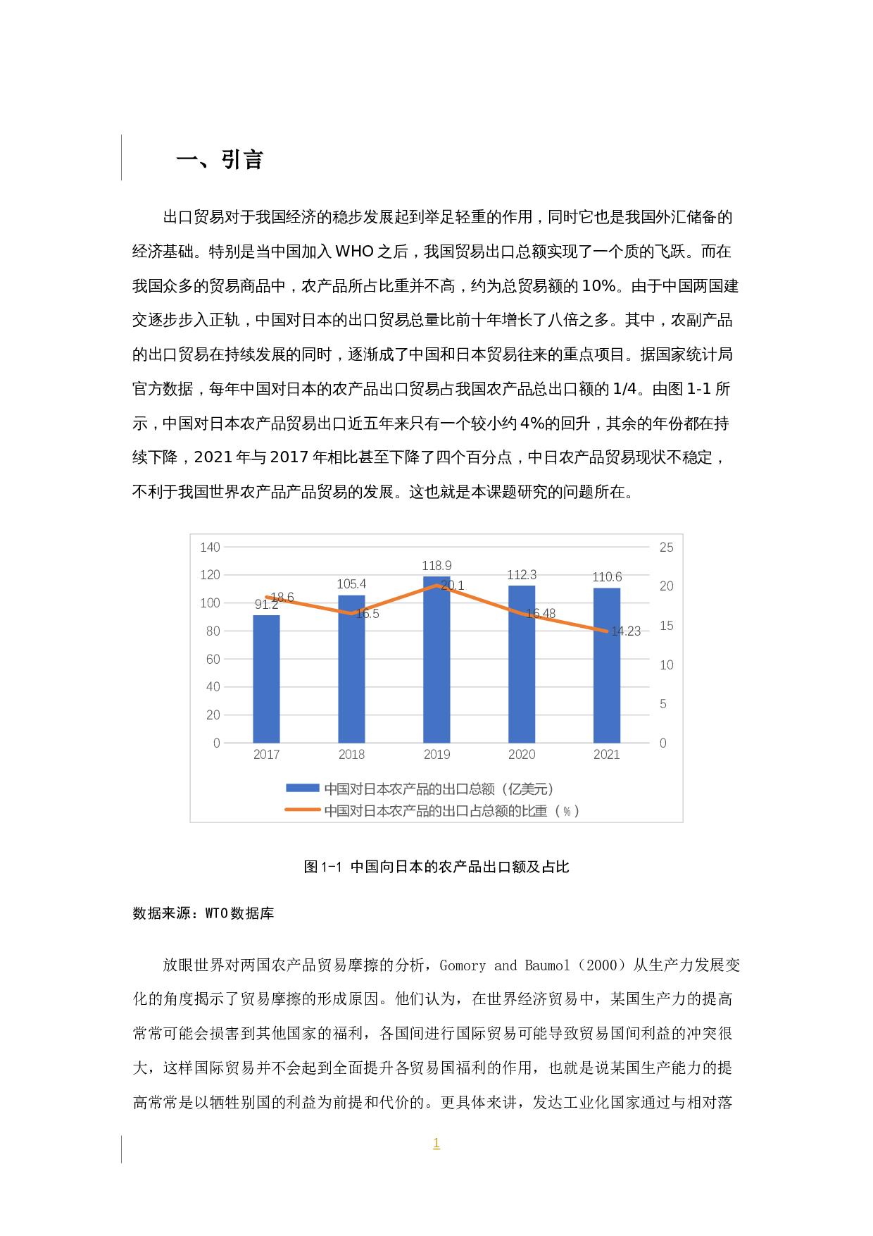 中国对日本农产品出口贸易分析-8456字.docx 第2页