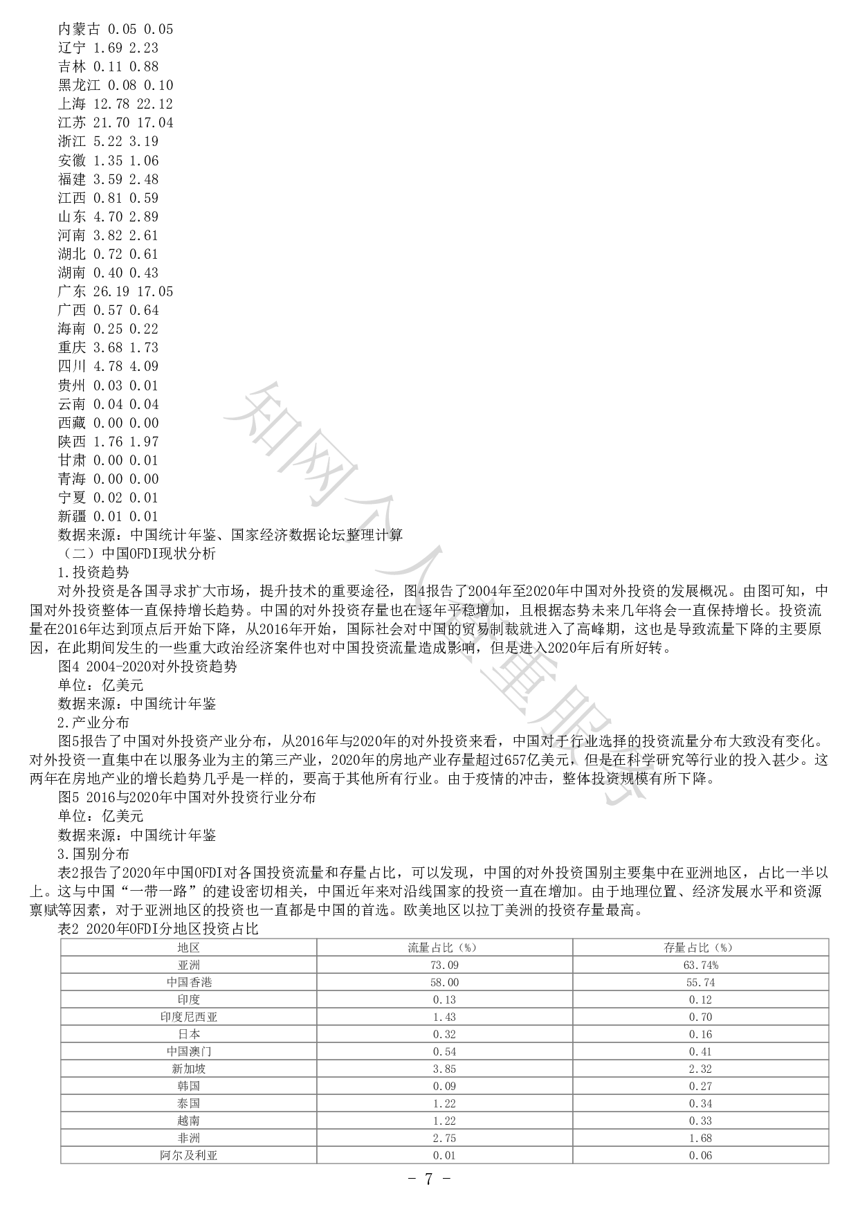 中国外商直接投资的内外双循环效应 对碳排放效率的影响-20792字.pdf 第5页