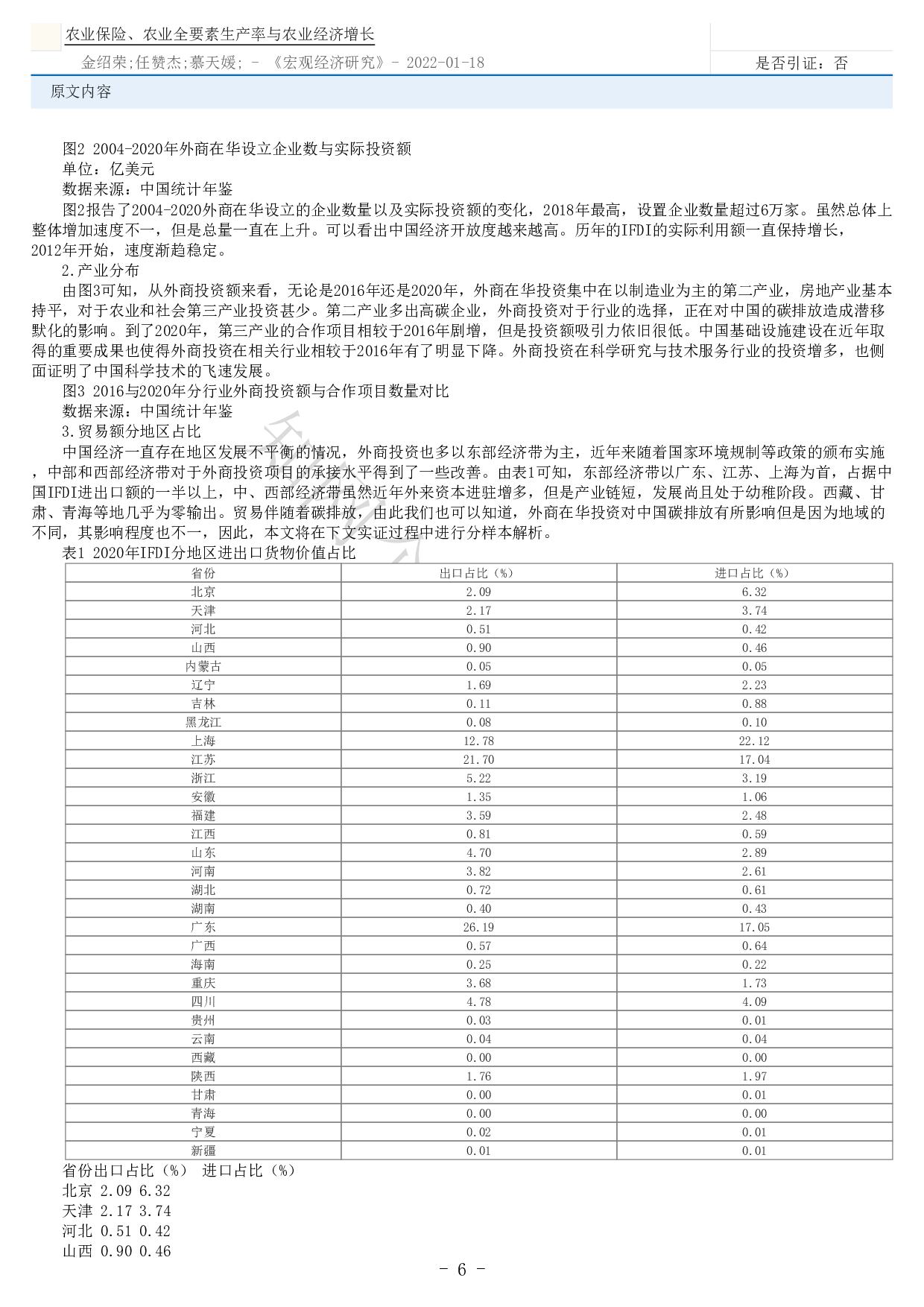 中国外商直接投资的内外双循环效应 对碳排放效率的影响-20792字.pdf 第4页