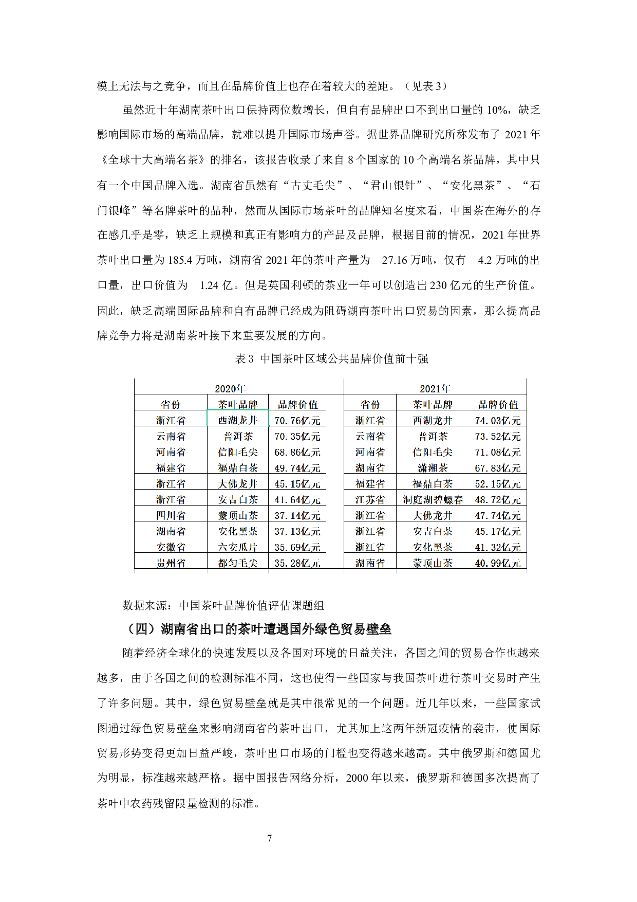 湖南省茶叶出口存在的问题及对策分析.pdf-9373字.docx 第9页